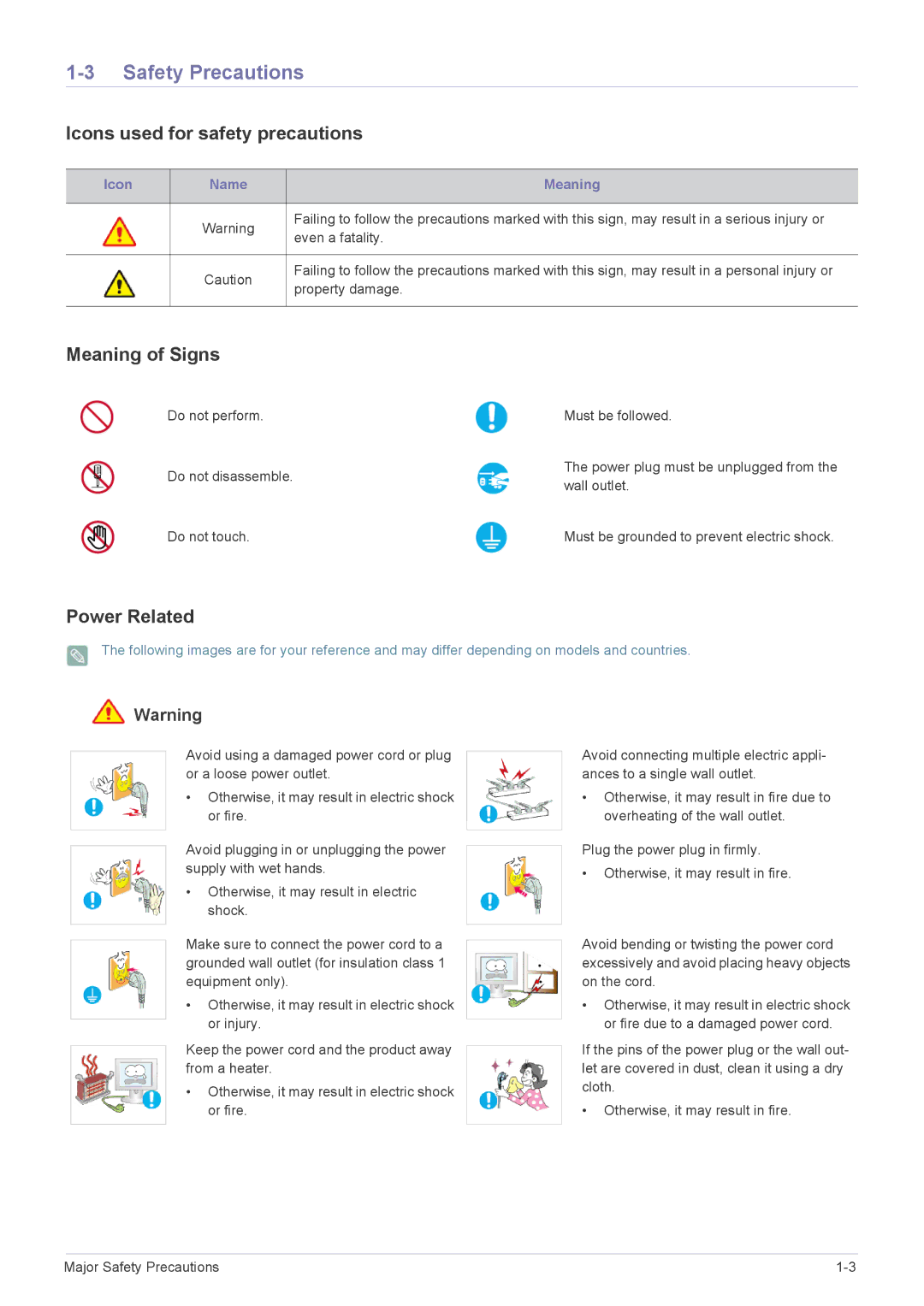 Samsung E2420, B1940EW, B1940ER, B2240EW, B2240MH, B2440MH, B2240EMW Safety Precautions, Icons used for safety precautions 