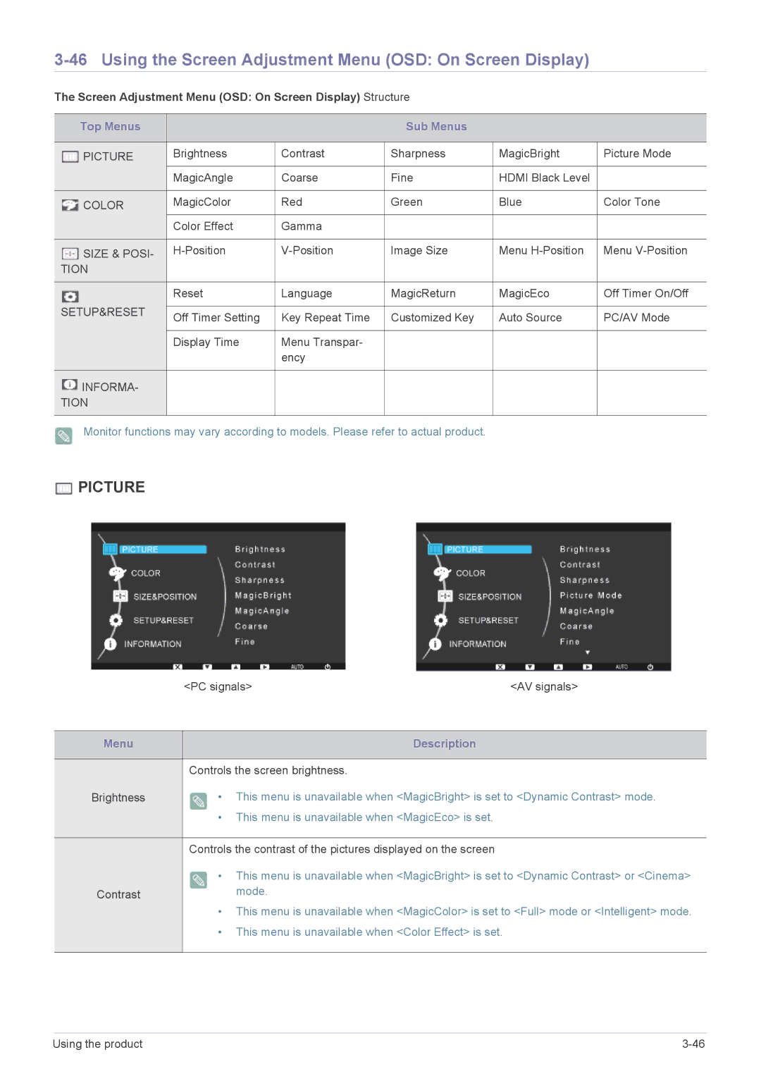 Samsung EX1920X, B1940EW Using the Screen Adjustment Menu OSD On Screen Display, Top Menus Sub Menus, Menu Description 