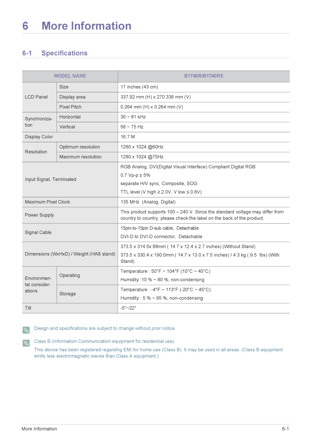 Samsung B2240MWX user manual Specifications, B1740R/B1740RX 