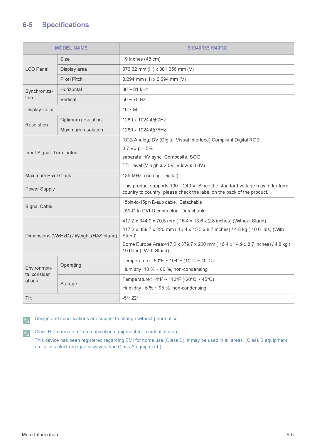 Samsung B2240MWX user manual B1940R/B1940RX 