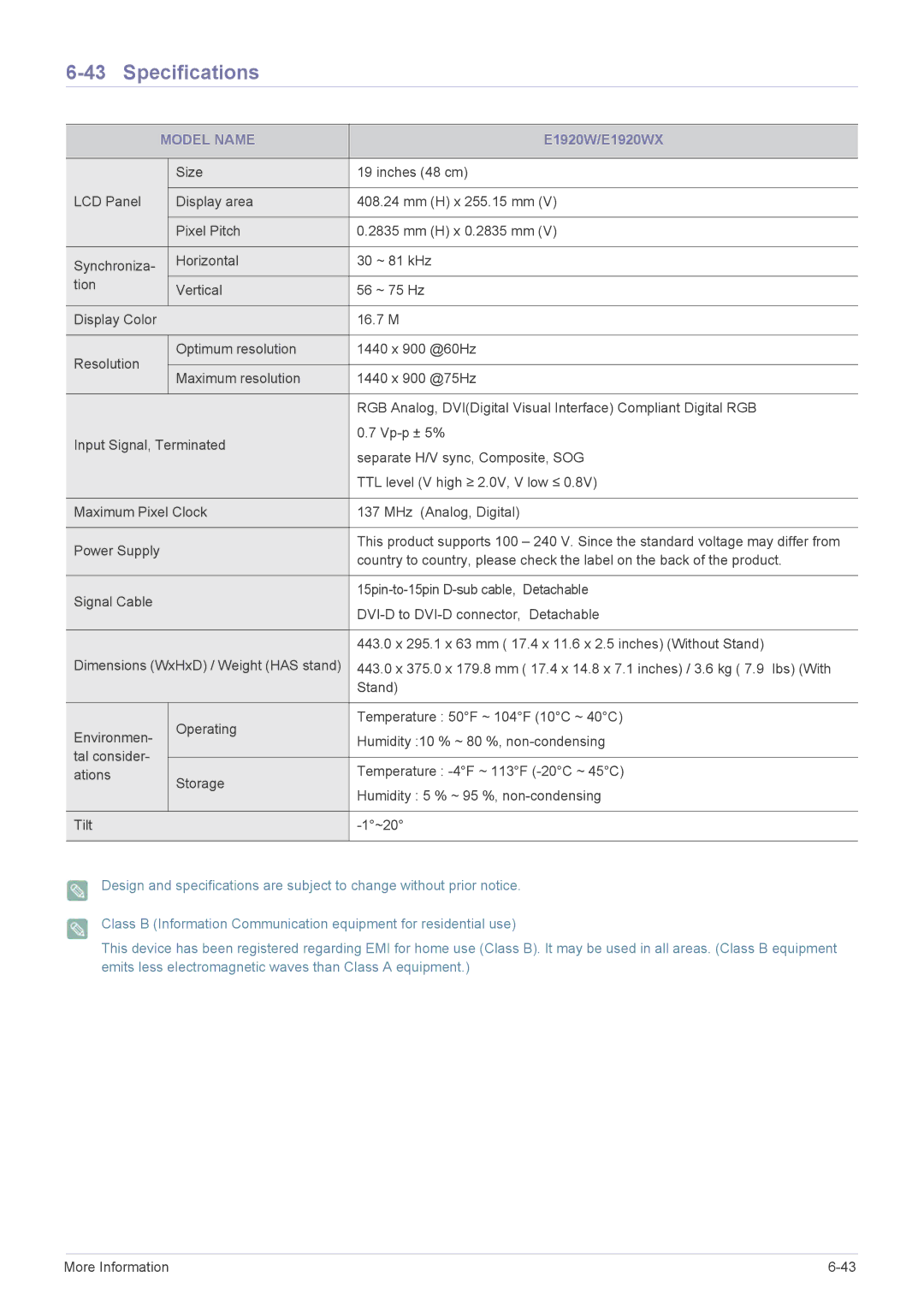 Samsung B2240MWX user manual E1920W/E1920WX 