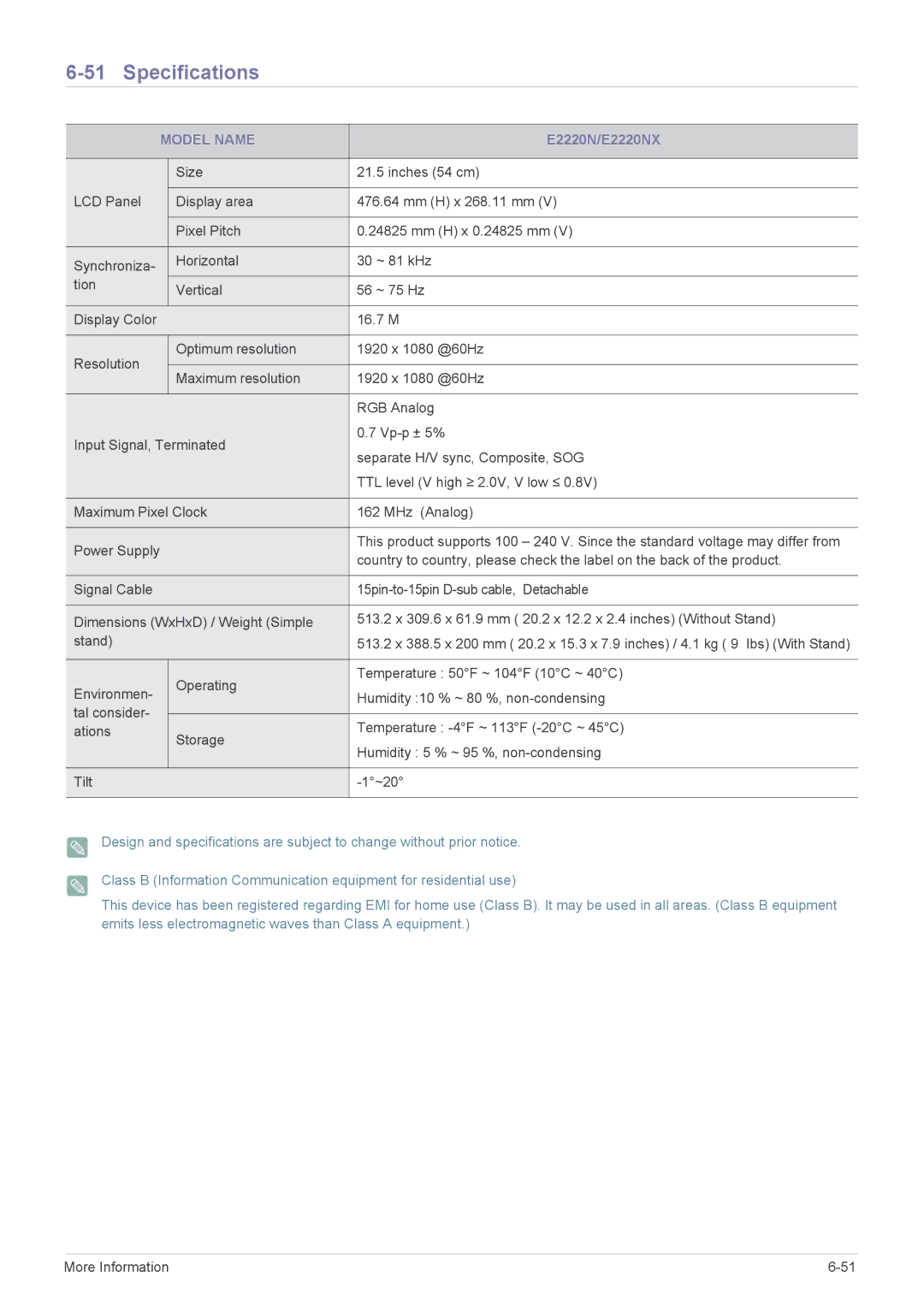 Samsung B2240MWX user manual E2220N/E2220NX 