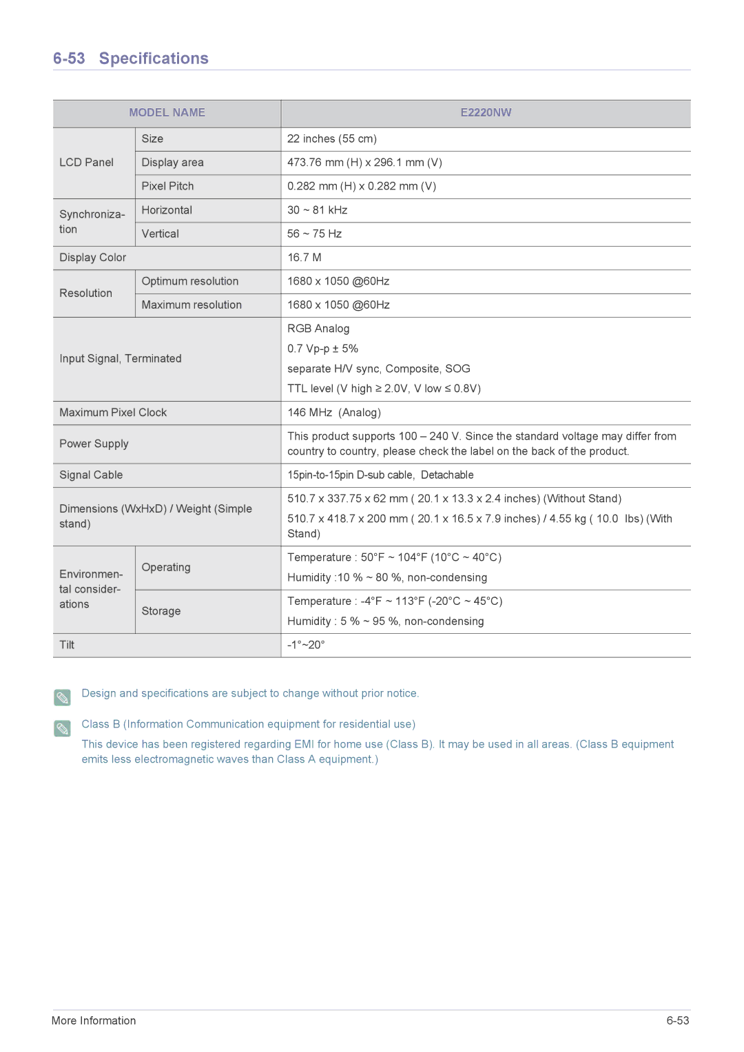 Samsung B2240MWX user manual E2220NW 