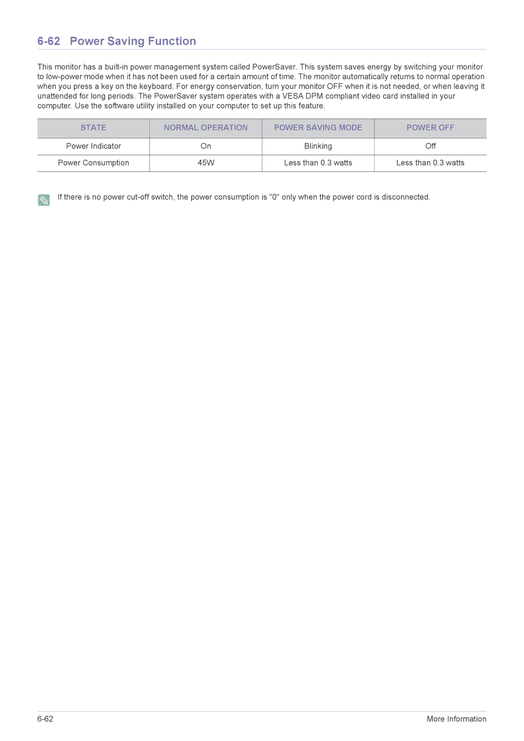 Samsung B2240MWX user manual Power Consumption 45W Less than 0.3 watts 