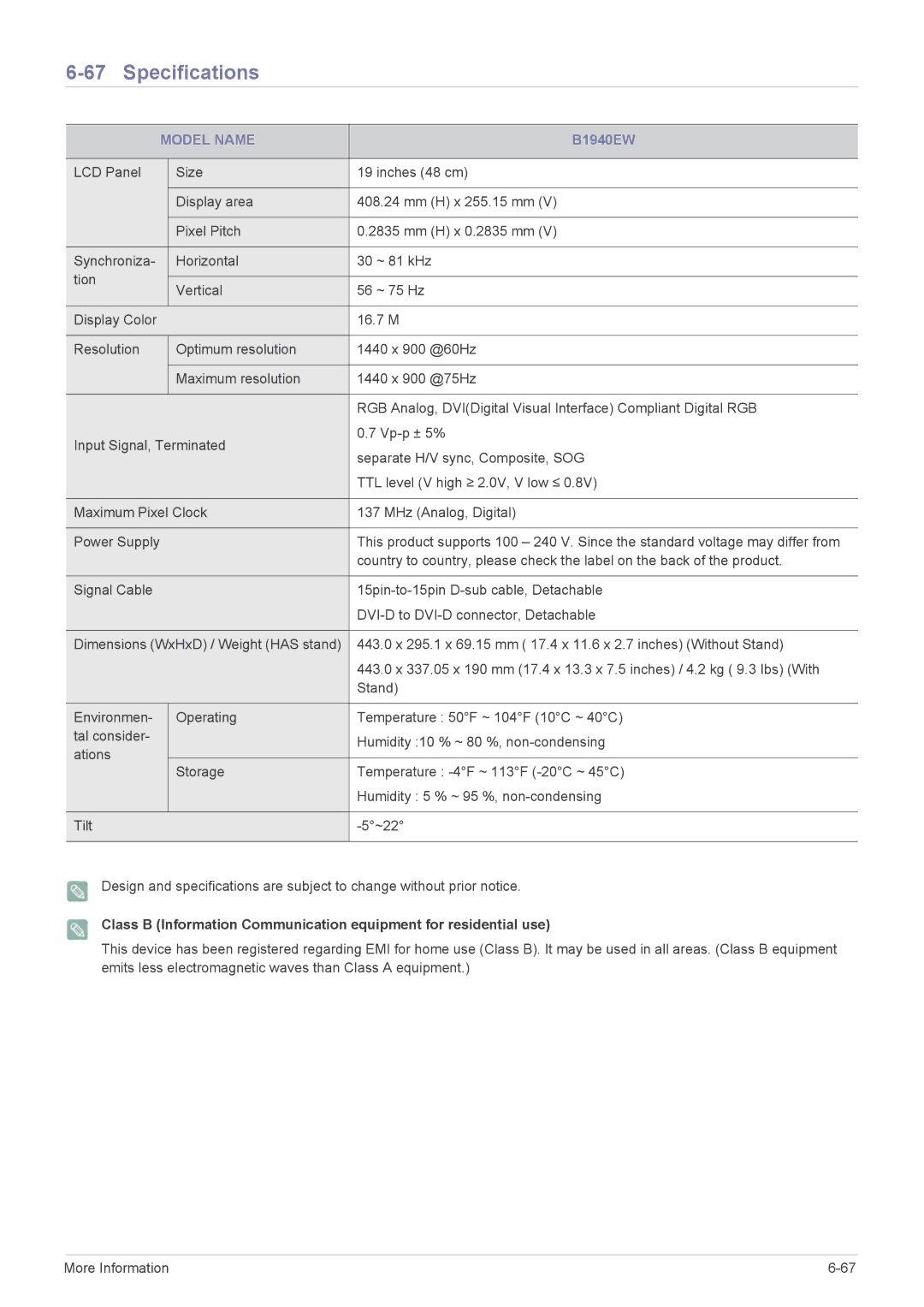 Samsung B2240MWX user manual B1940EW 