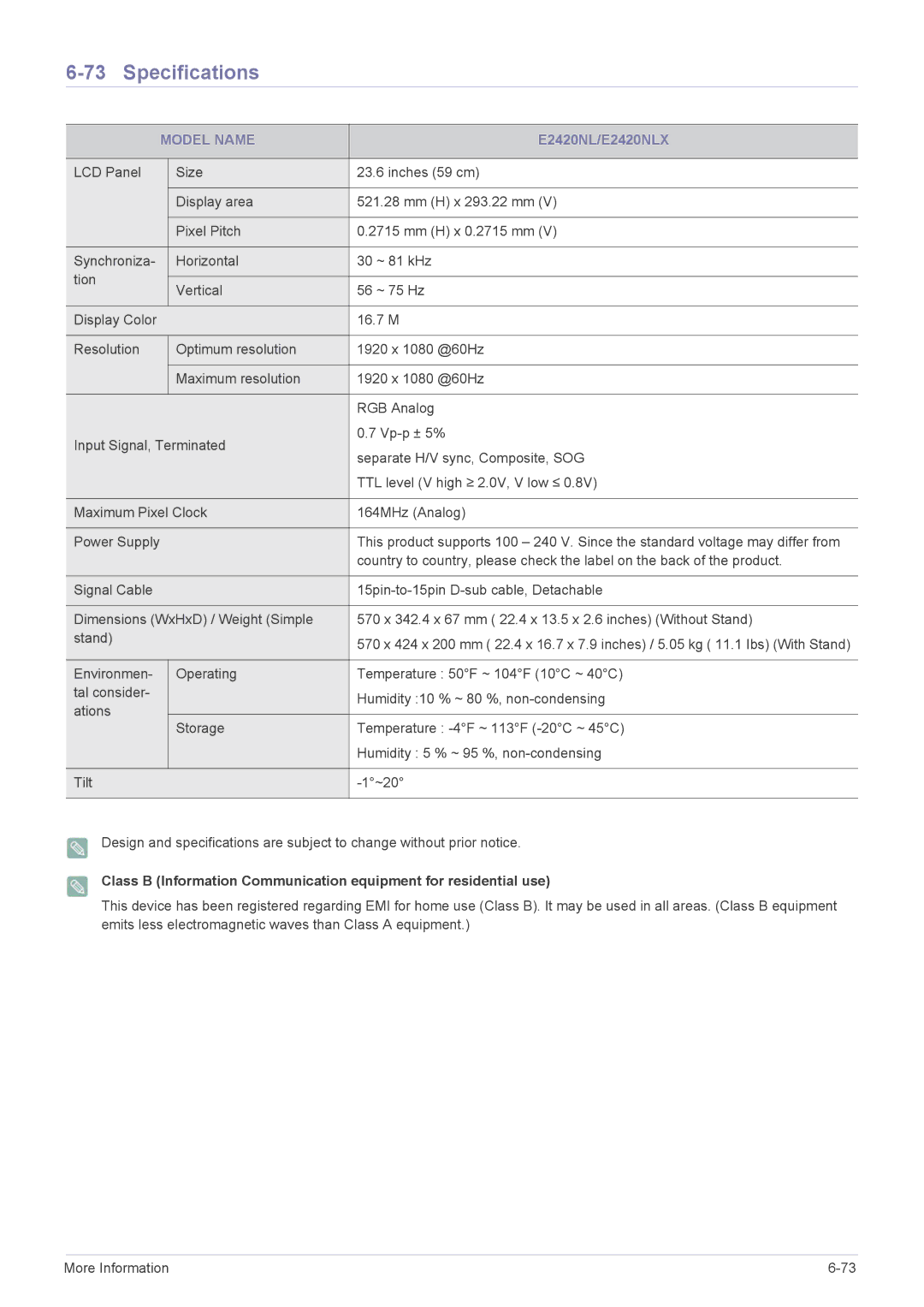 Samsung B2240MWX user manual E2420NL/E2420NLX 