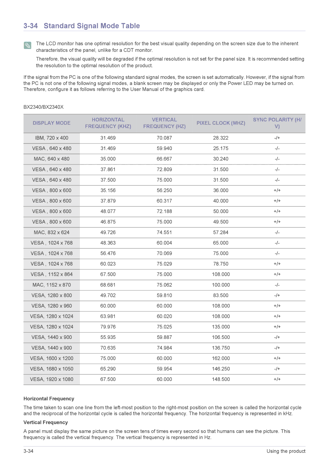 Samsung B2240MWX user manual Vesa , 640 x 