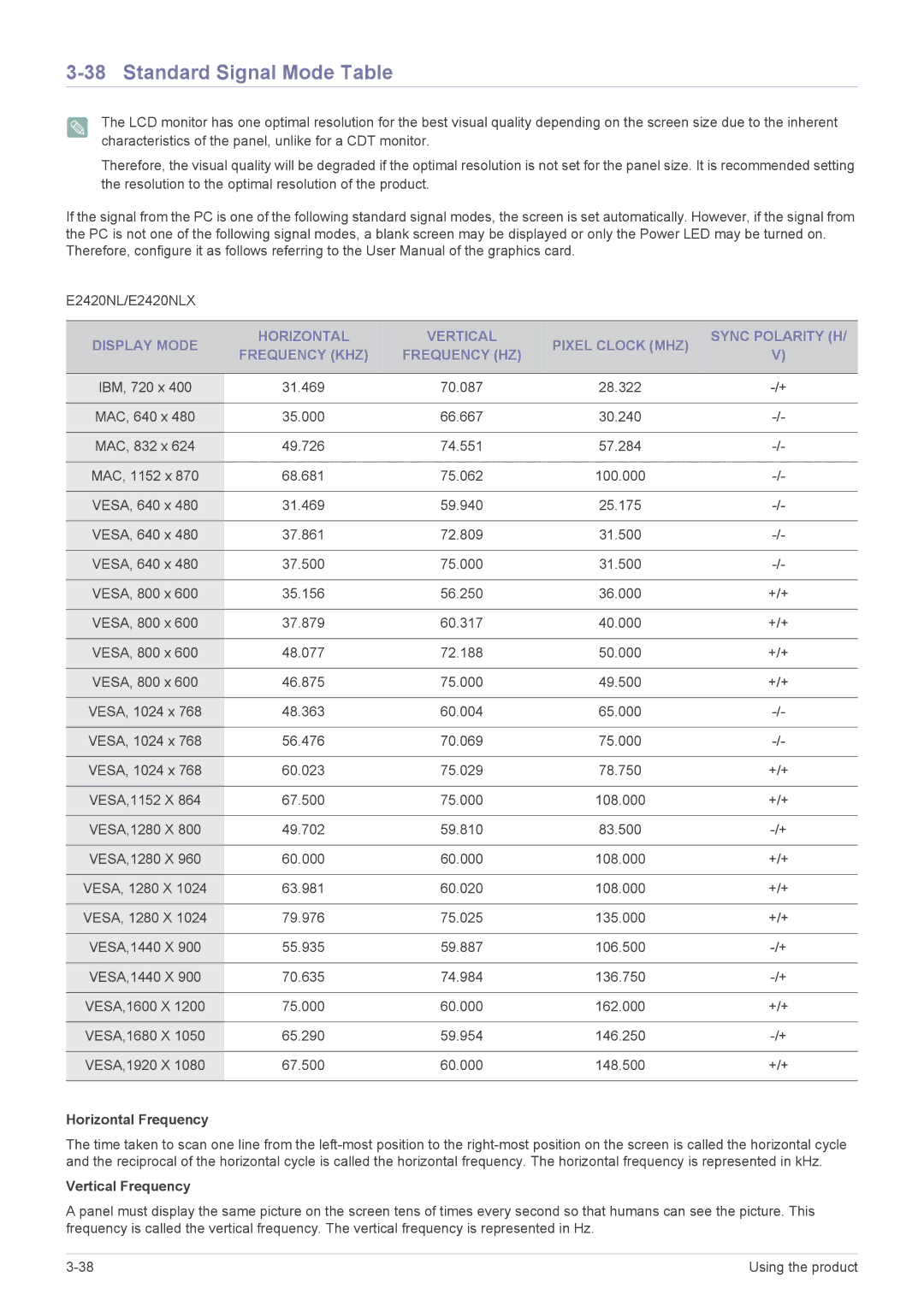 Samsung B2240MWX user manual Standard Signal Mode Table 