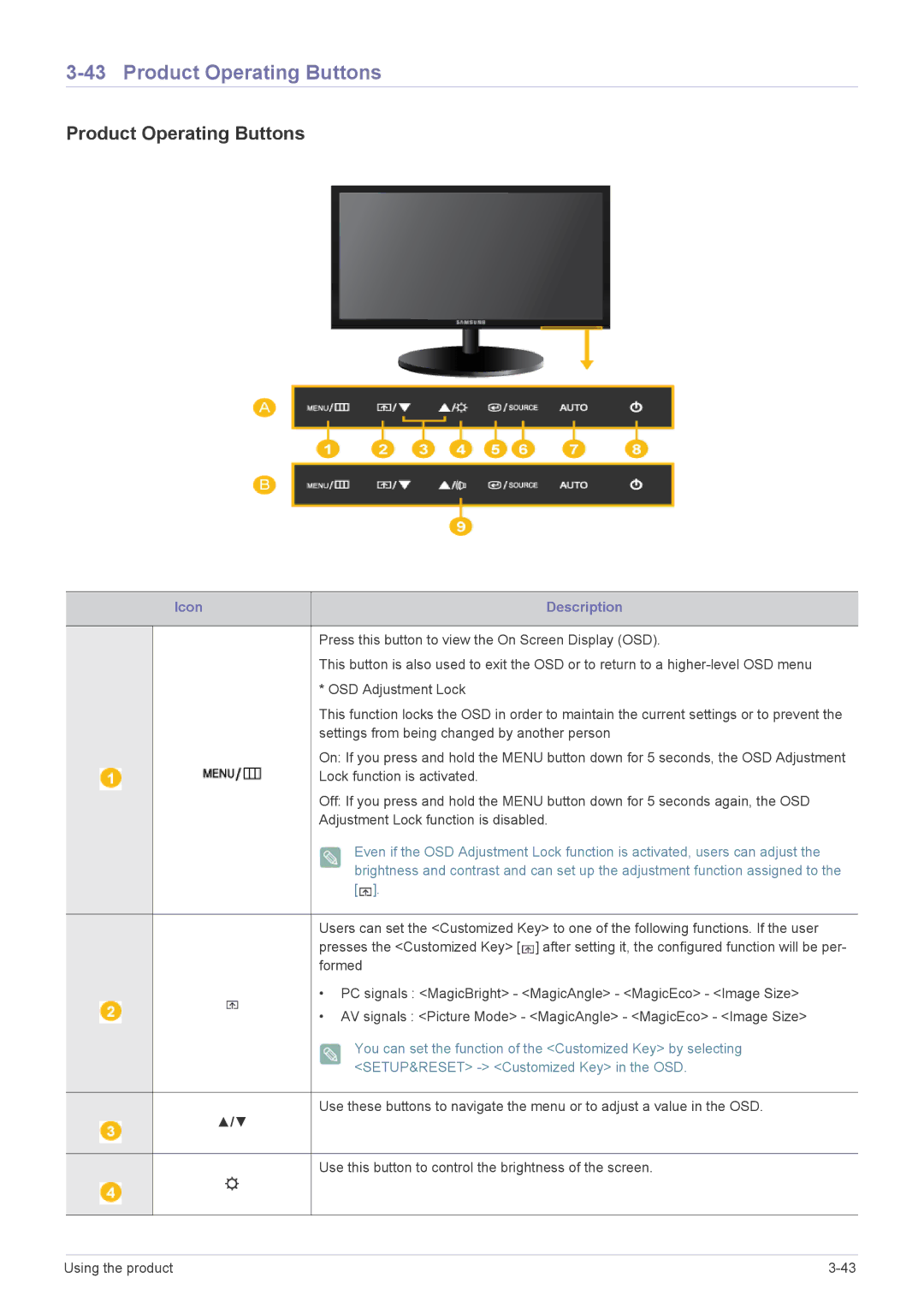 Samsung B2240MWX user manual Product Operating Buttons, Icon Description 