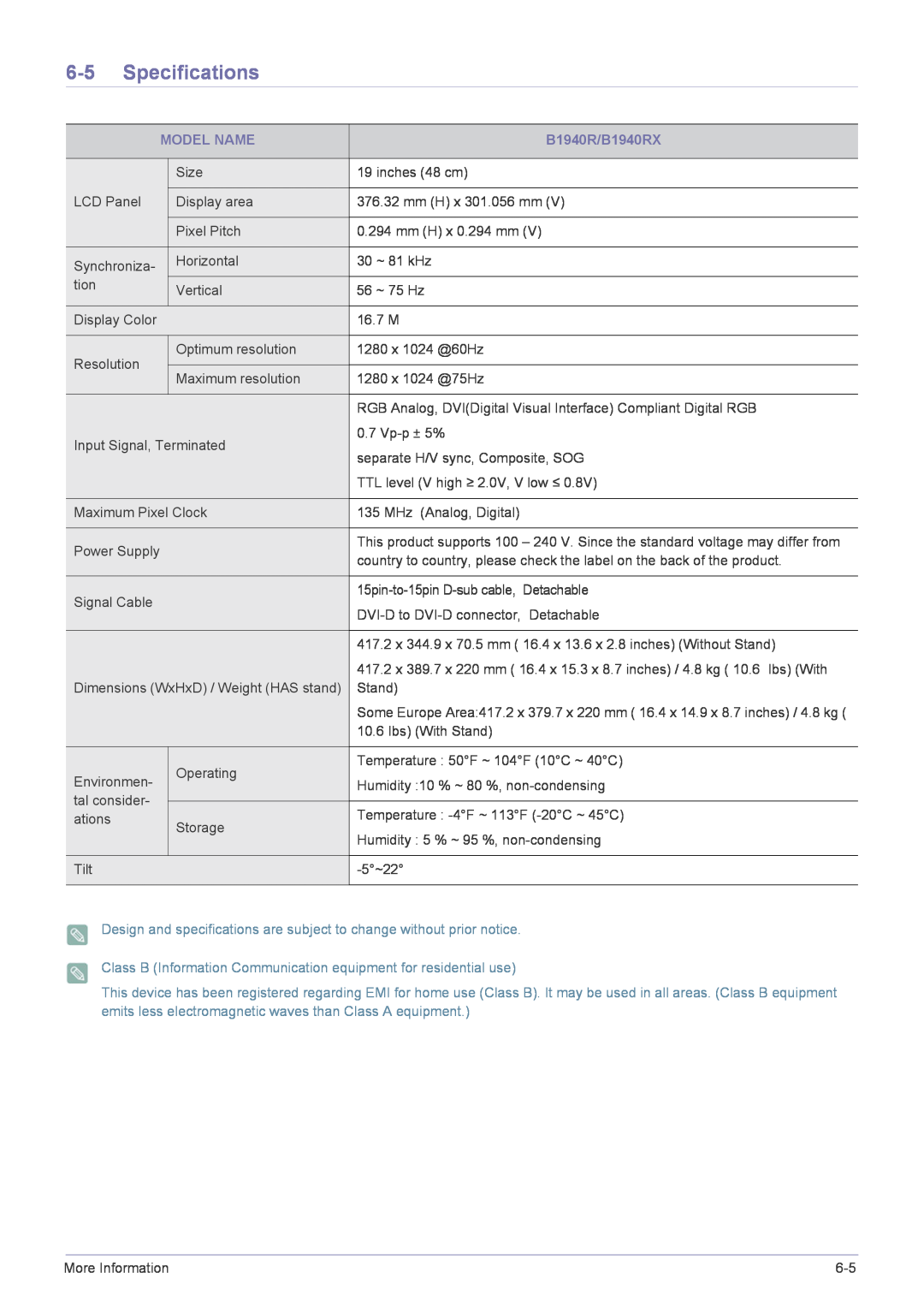 Samsung B2240MWX user manual Specifications, Model Name, B1940R/B1940RX 