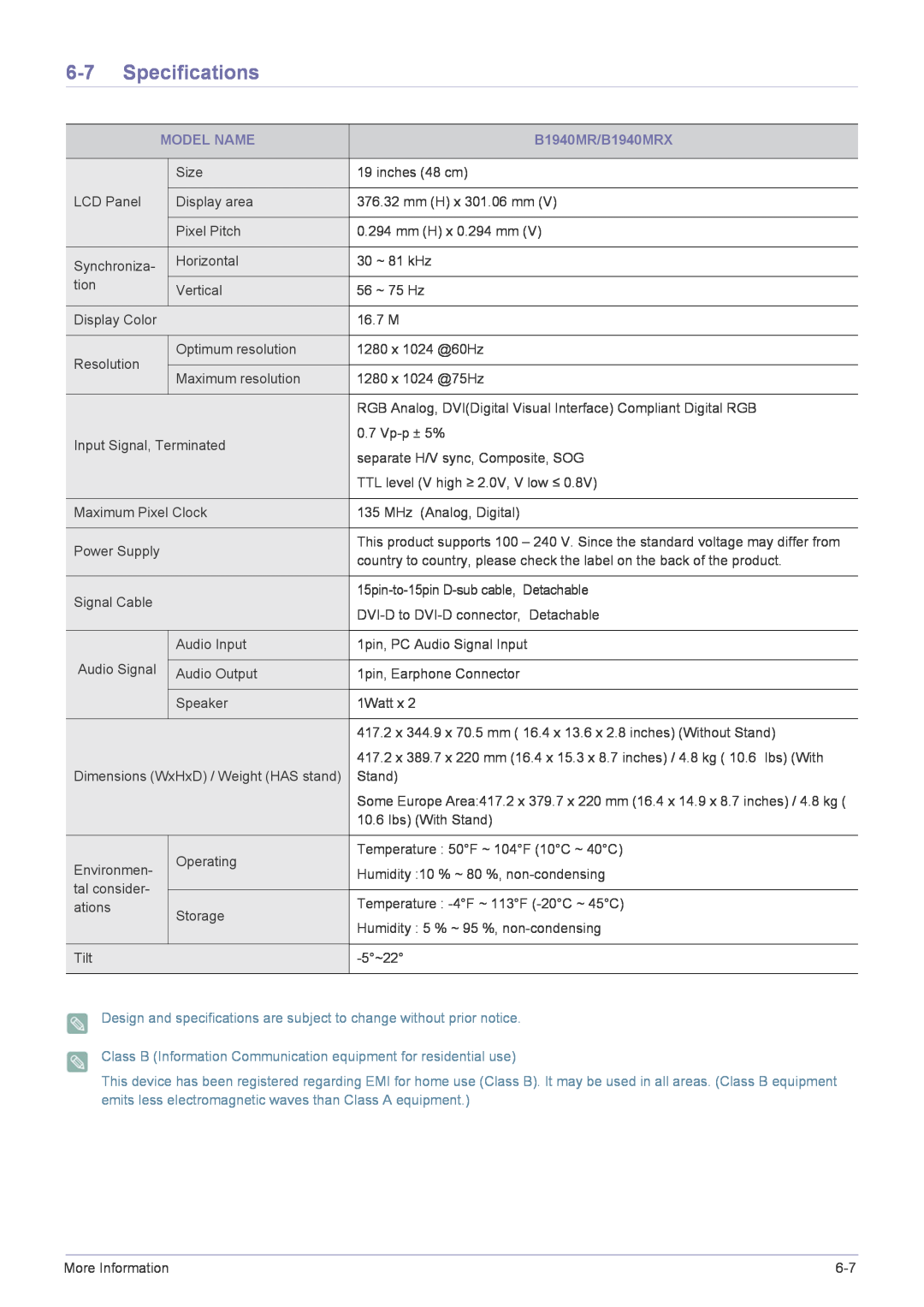 Samsung B2240MWX user manual Specifications, Model Name, B1940MR/B1940MRX 