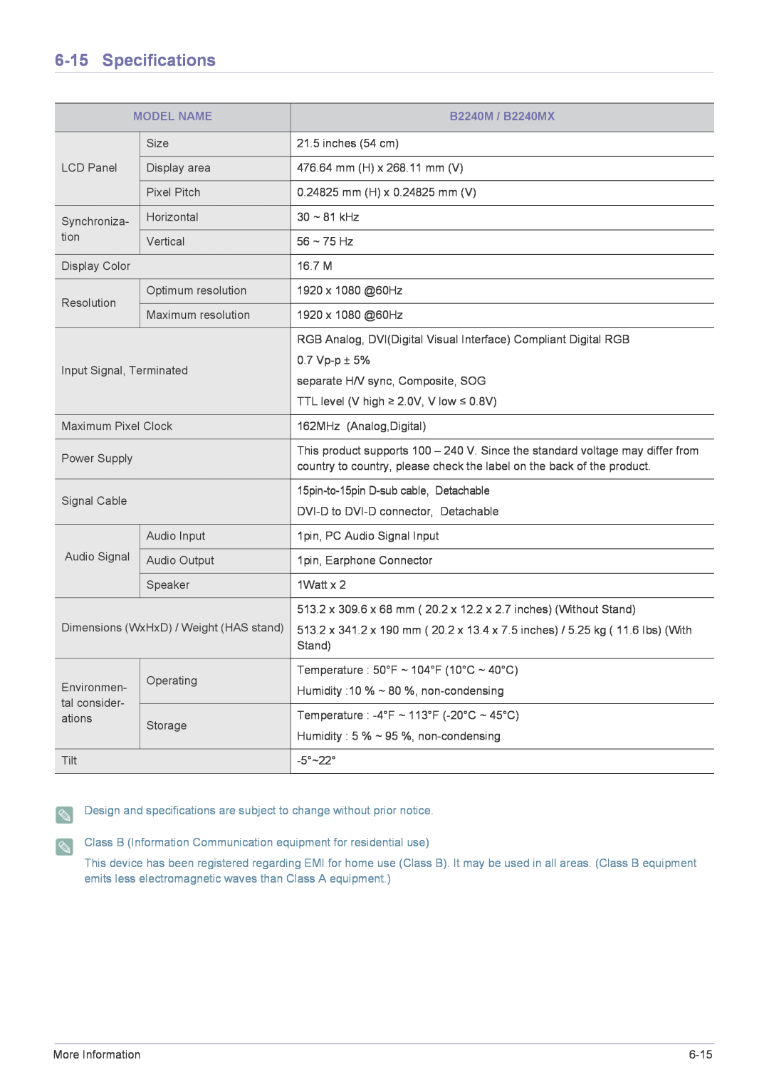 Samsung B2240MWX user manual Specifications, Model Name, B2240M / B2240MX 
