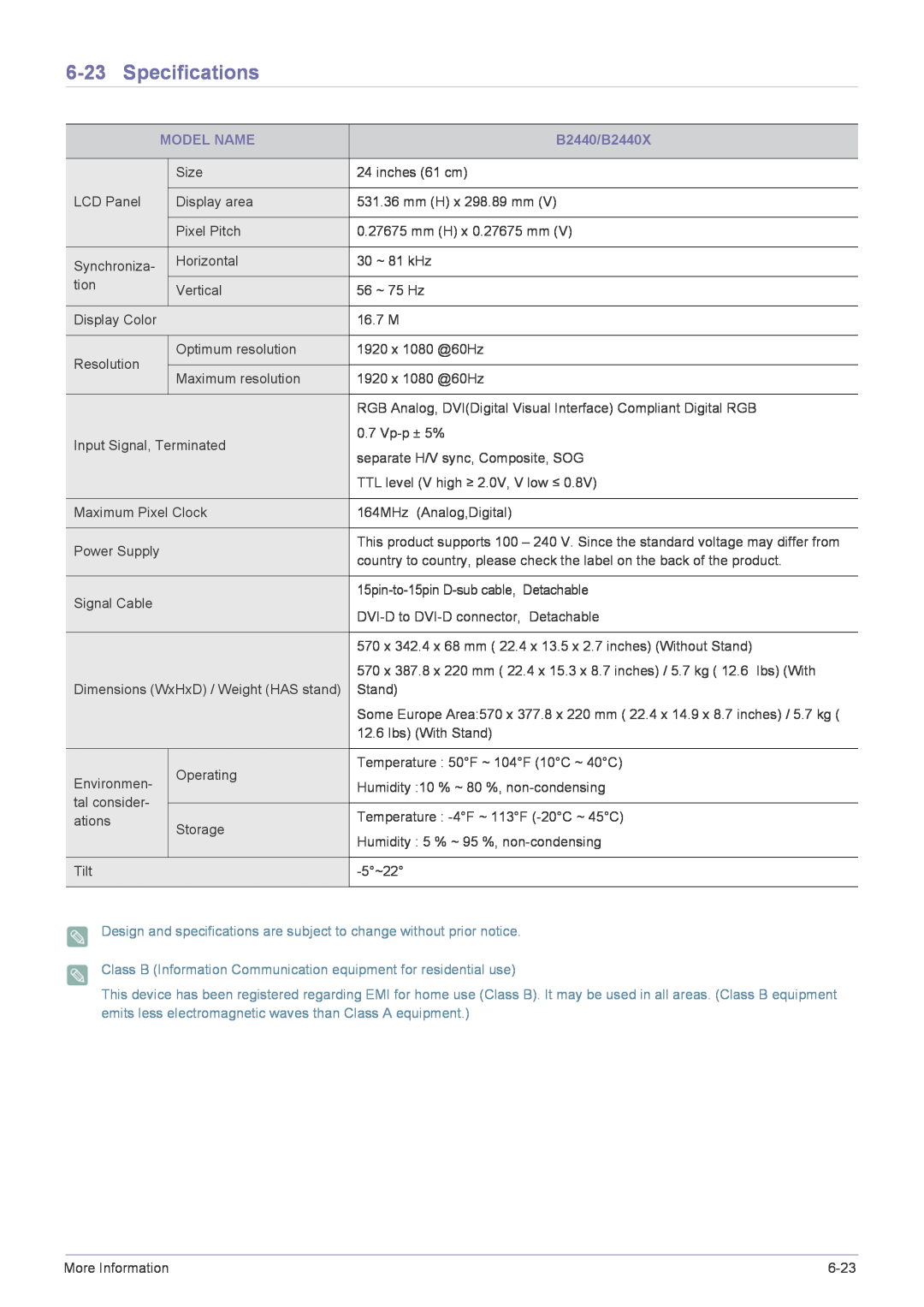 Samsung B2240MWX Specifications, Model Name, B2440/B2440X, Class B Information Communication equipment for residential use 