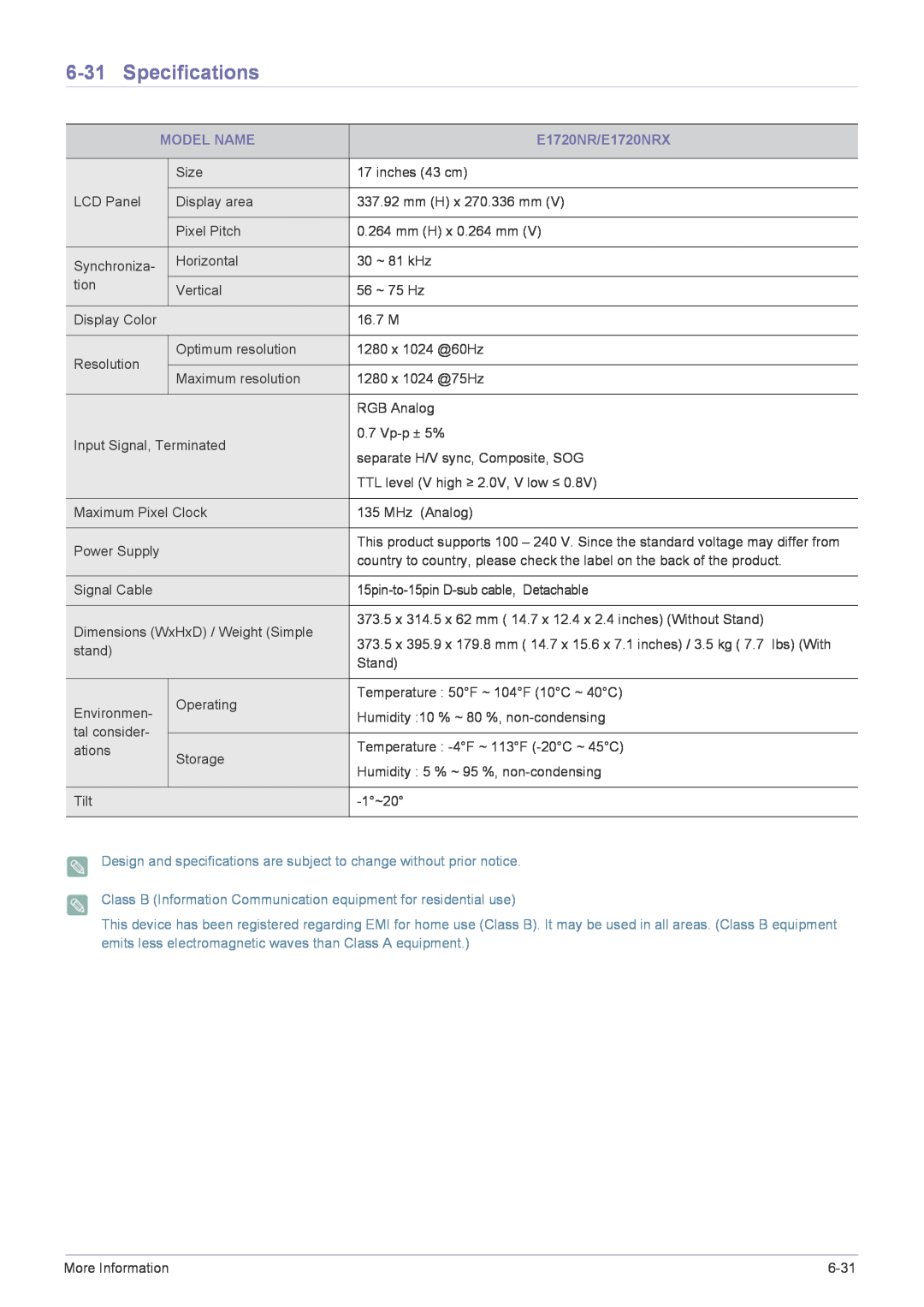 Samsung B2240MWX user manual Specifications, Model Name, E1720NR/E1720NRX 