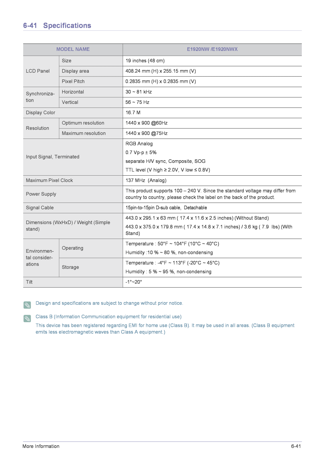 Samsung B2240MWX user manual Specifications, Model Name, E1920NW /E1920NWX 