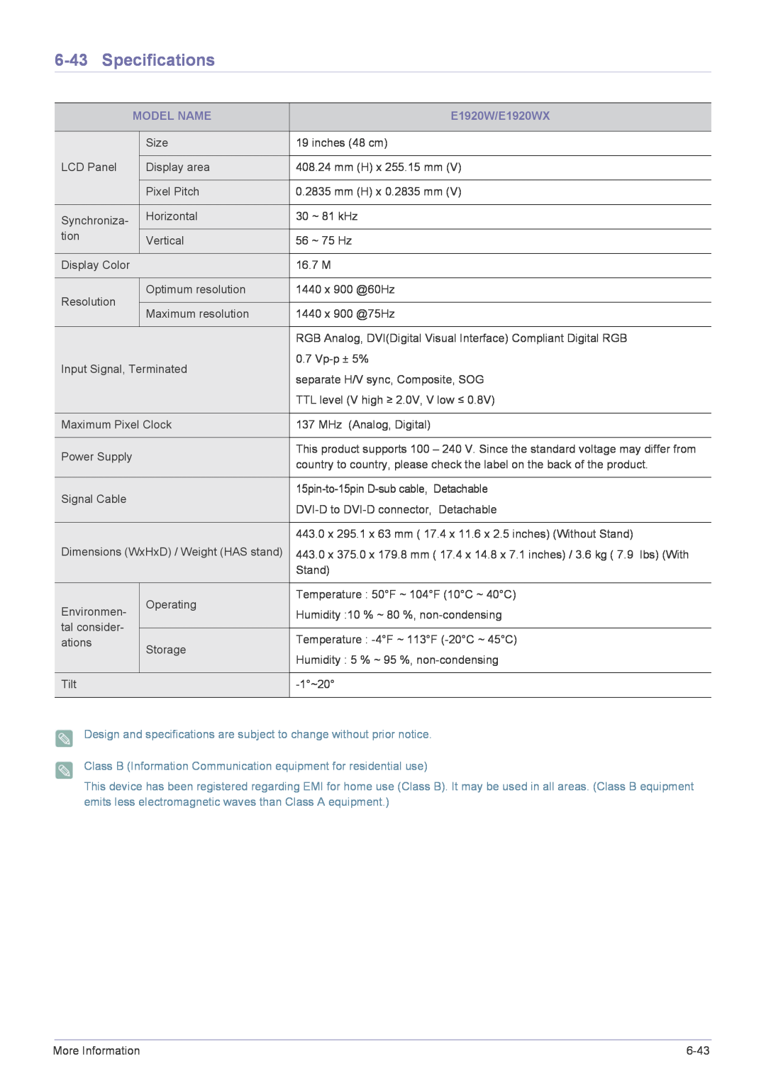 Samsung B2240MWX user manual Specifications, Model Name, E1920W/E1920WX 