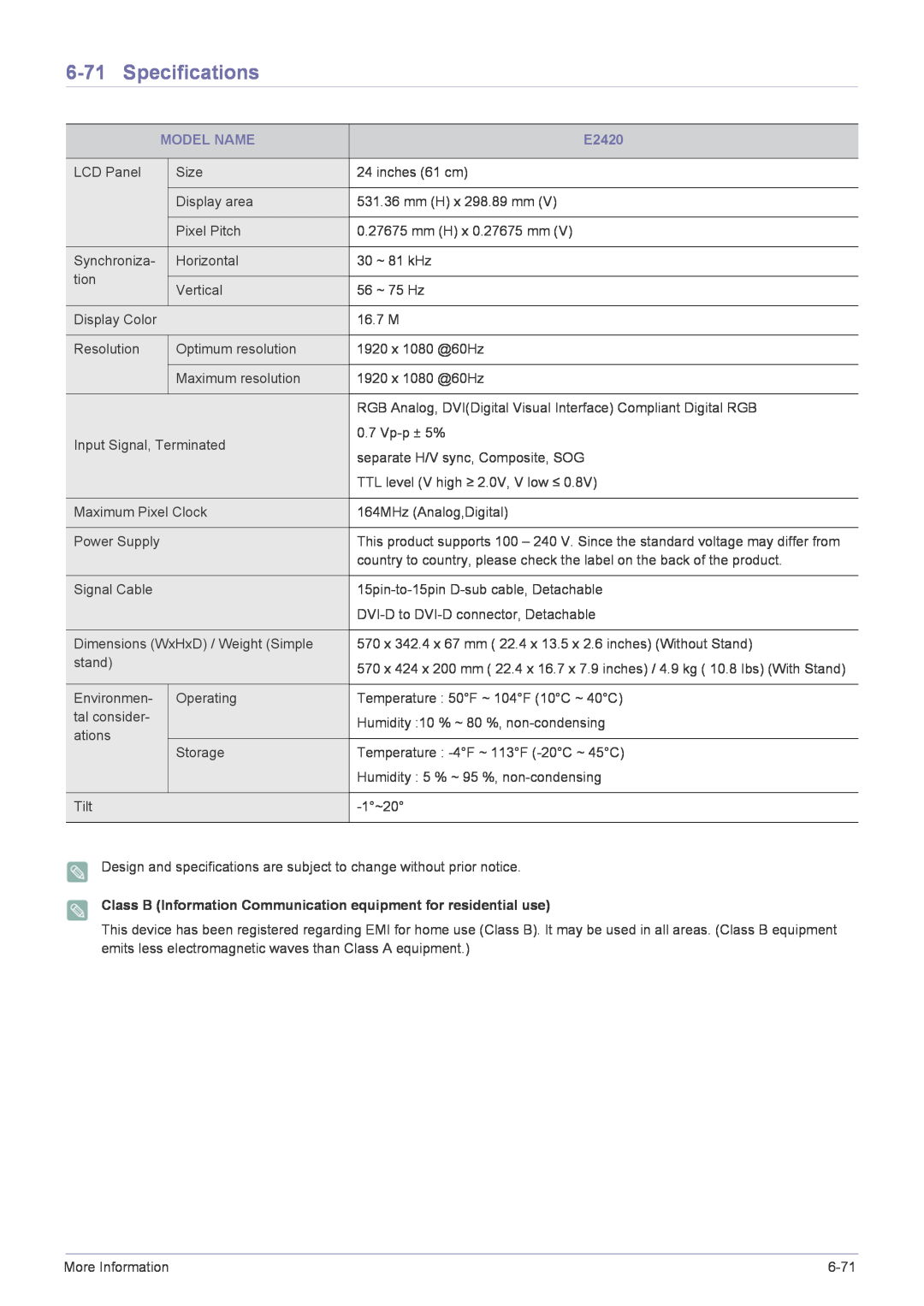 Samsung B2240MWX user manual Specifications, Class B Information Communication equipment for residential use 