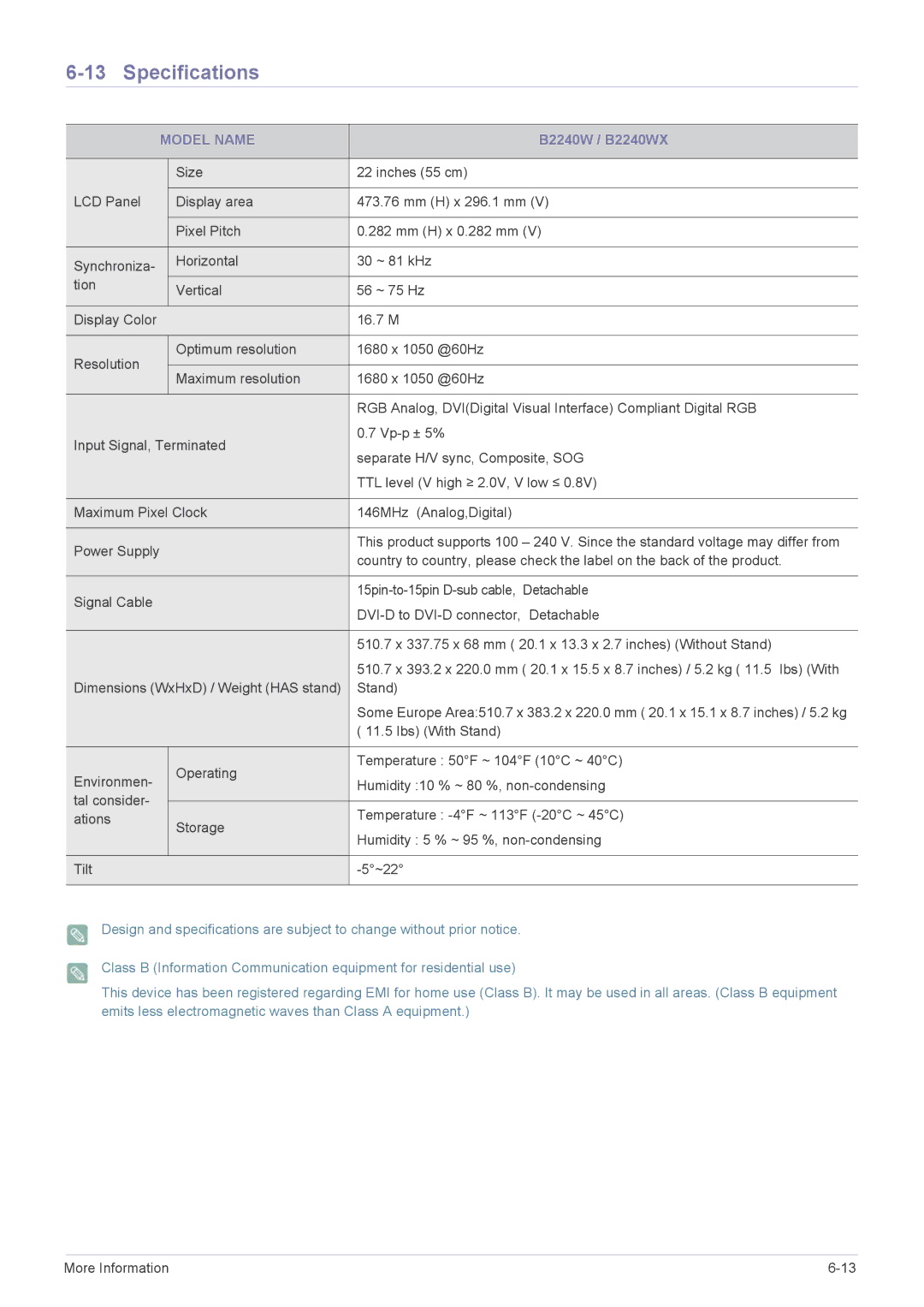 Samsung B1940WX, B2240X, B1940MRX, B1940EW, B1940MX, B1940RX, B1740RX, B2240EW user manual B2240W / B2240WX 