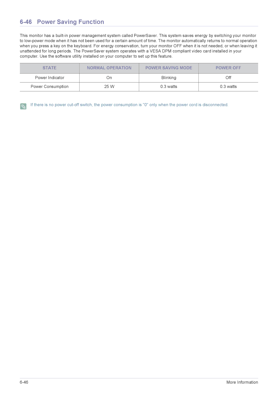 Samsung B2240W, B2240X, B1940MRX, B1940EW, B1940MX, B1940RX, B1740RX, B2240EW, B1940WX user manual 25 W 