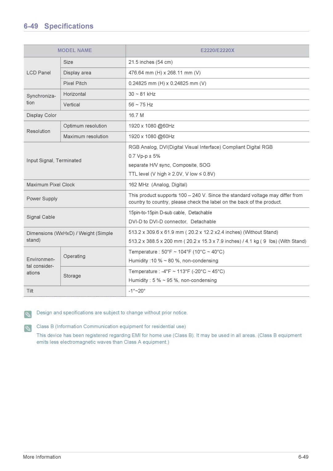 Samsung B1940EW, B2240W, B2240X, B1940MRX, B1940MX, B1940RX, B1740RX, B2240EW, B1940WX user manual E2220/E2220X 