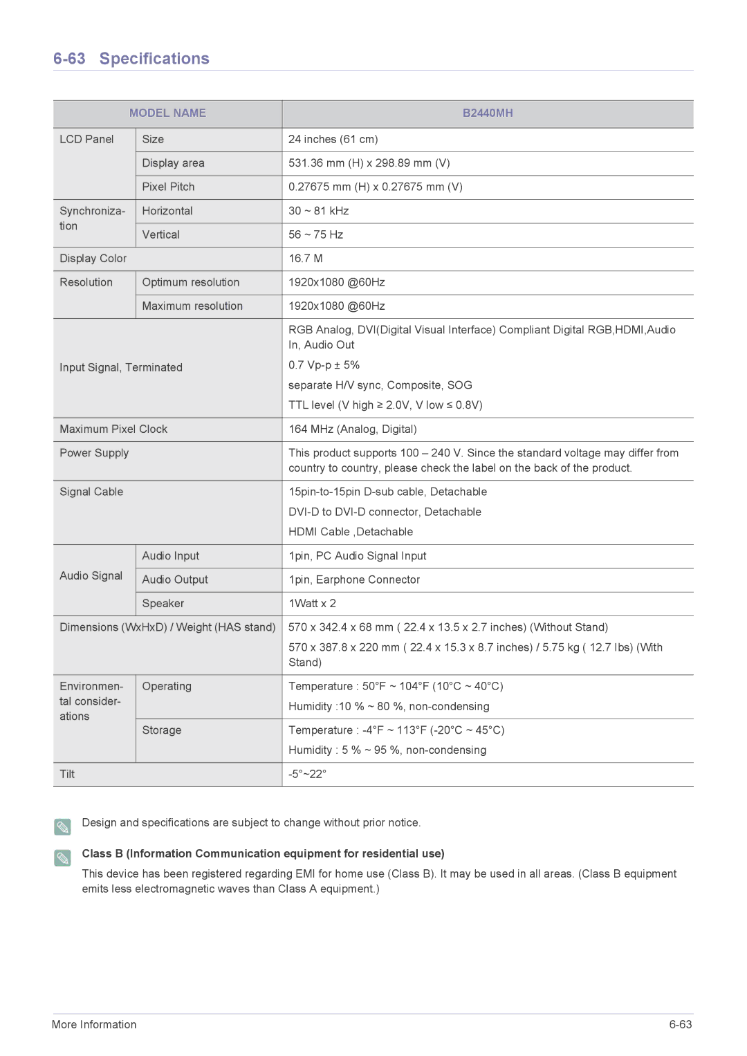 Samsung B2240W, B2240X, B1940MRX, B1940EW, B1940MX, B1940RX, B1740RX, B2240EW, B1940WX user manual B2440MH 