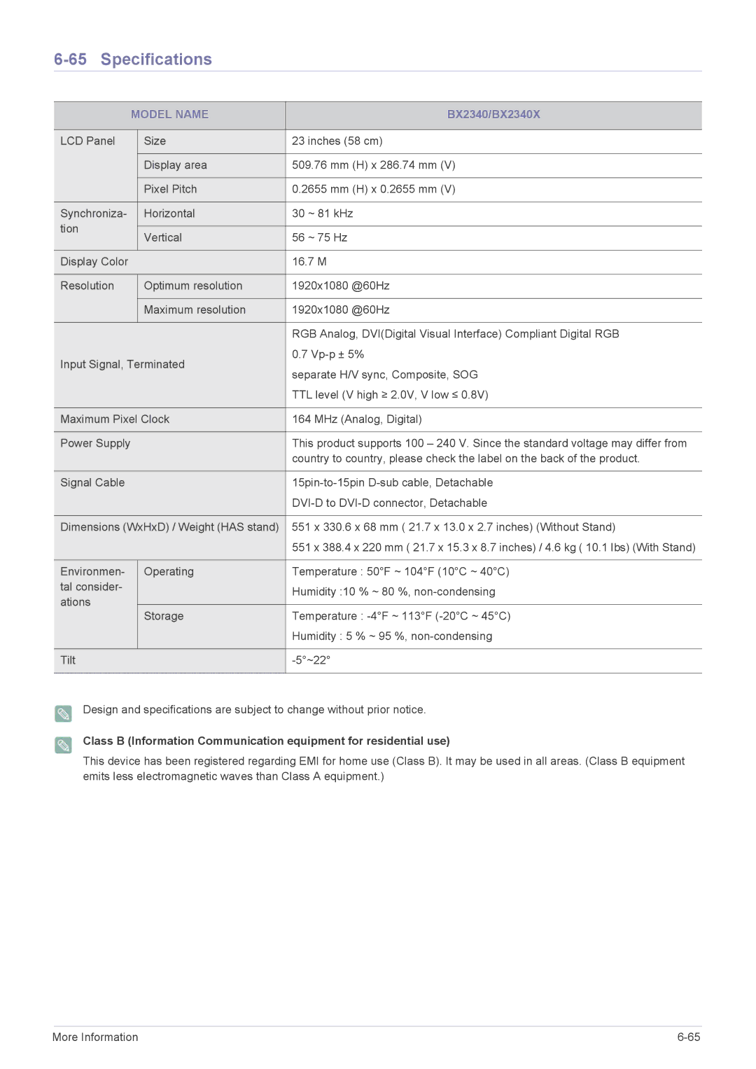 Samsung B1940MX, B2240W, B2240X, B1940MRX, B1940EW, B1940RX, B1740RX, B2240EW, B1940WX user manual BX2340/BX2340X 