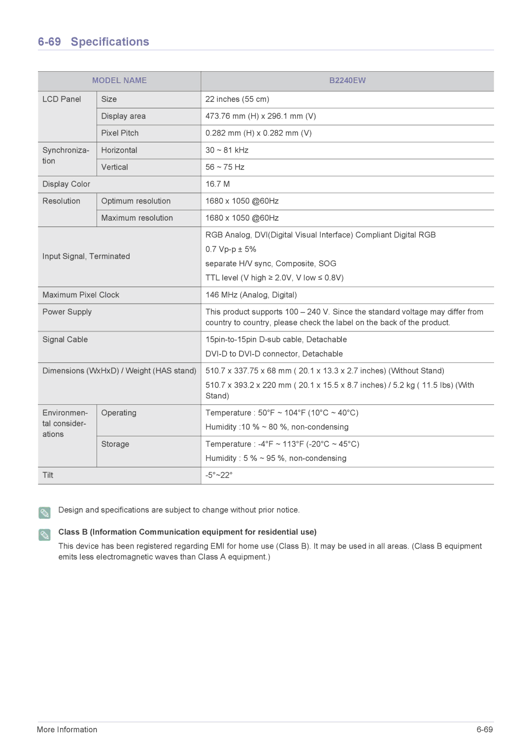 Samsung B2240W, B2240X, B1940MRX, B1940EW, B1940MX, B1940RX, B1740RX, B1940WX user manual B2240EW 