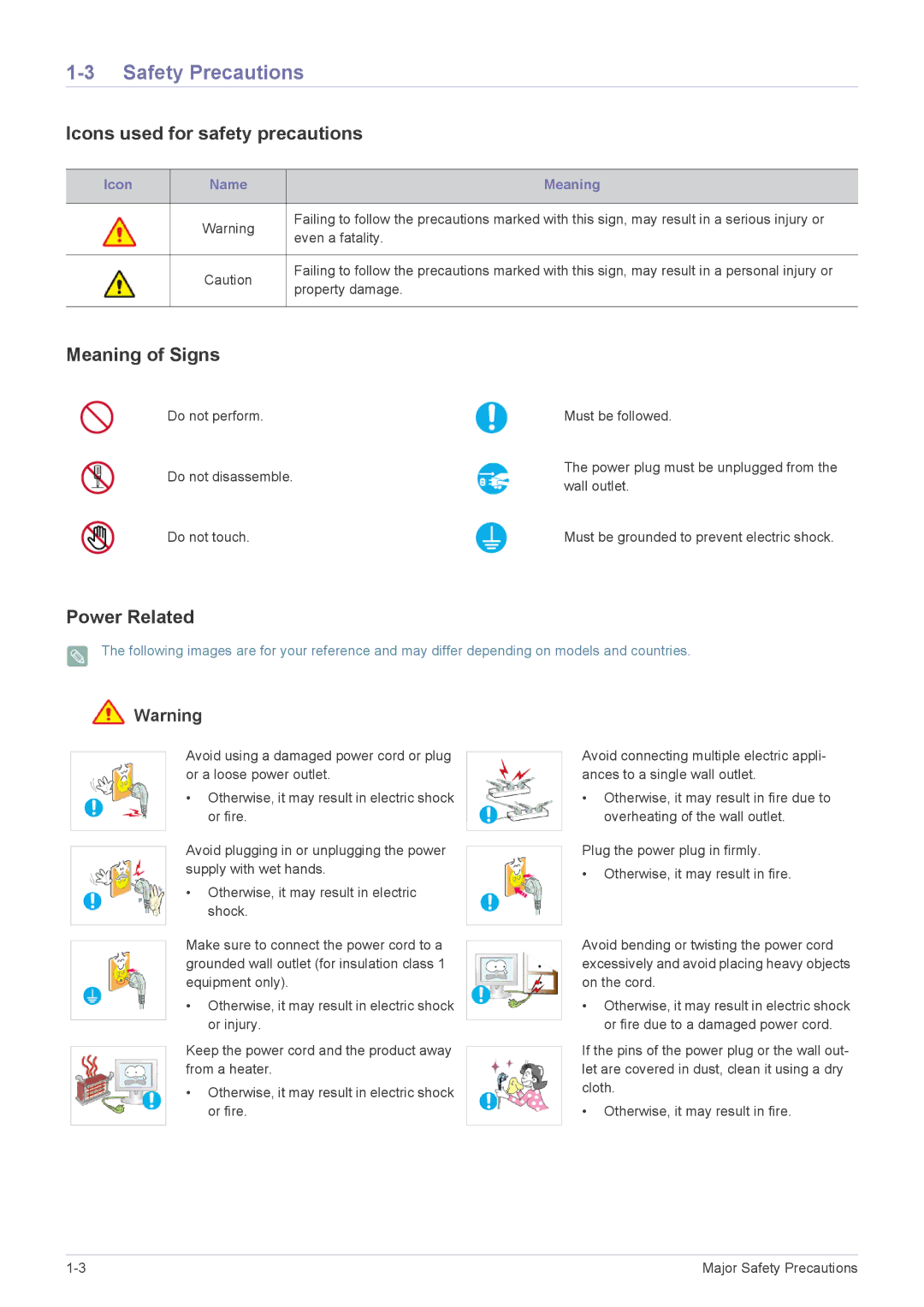 Samsung B1940RX, B2240W, B2240X, B1940MRX, B1940EW, B1940MX, B1740RX Safety Precautions, Icons used for safety precautions 