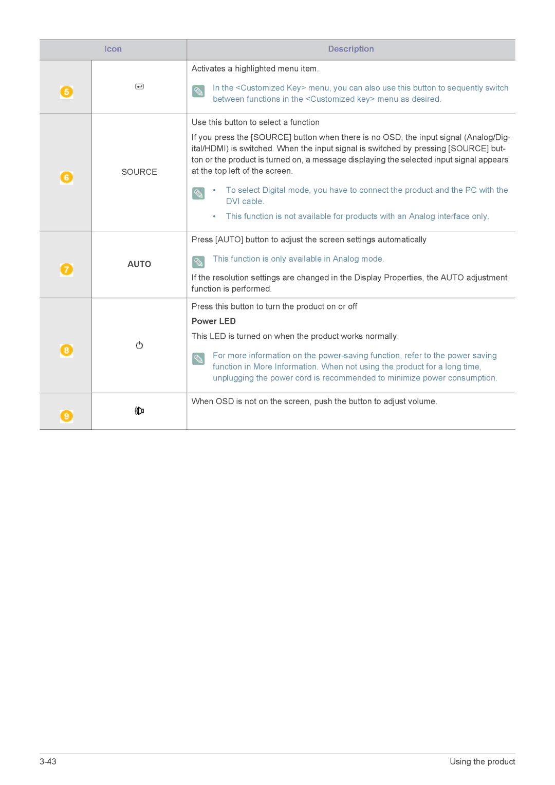 Samsung B2240W, B2240X, B1940MRX, B1940EW, B1940MX, B1940RX, B1740RX, B2240EW, B1940WX user manual Auto 