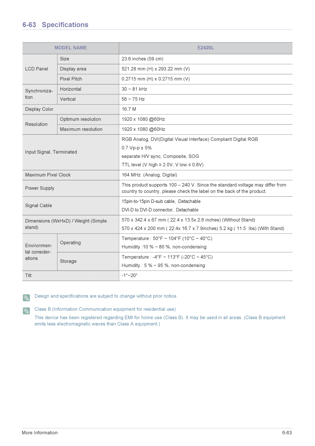 Samsung B2240WX, B2240M user manual E2420L 