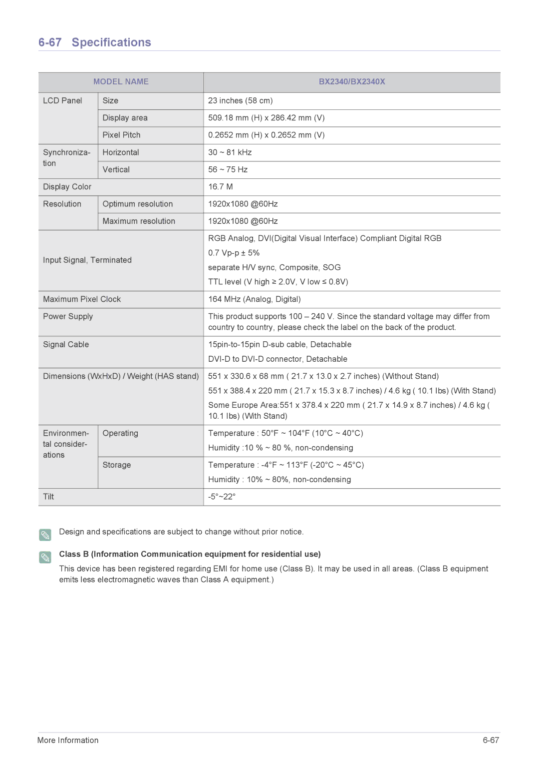 Samsung B2240WX, B2240M user manual BX2340/BX2340X 