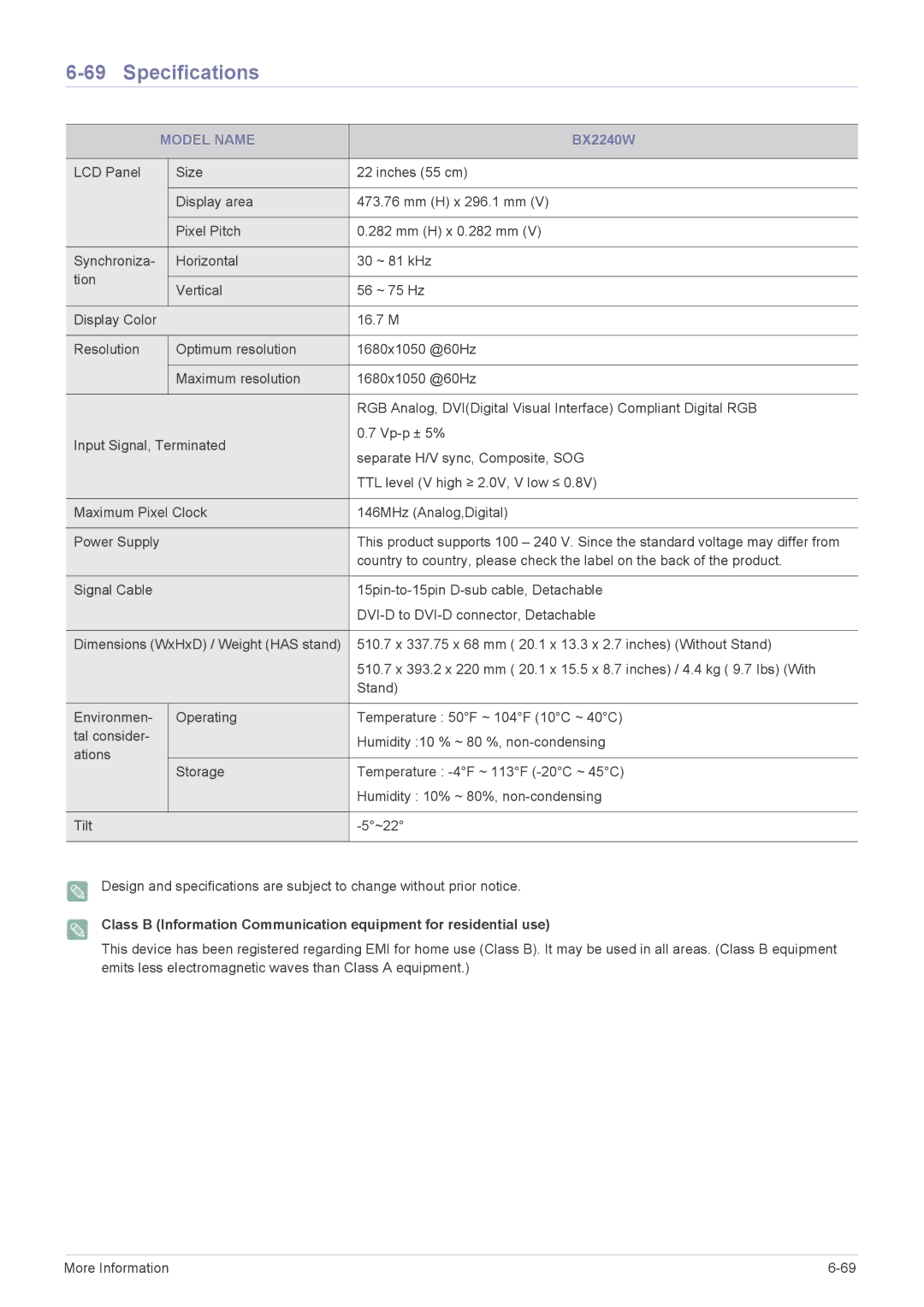 Samsung B2240WX, B2240M user manual BX2240W 