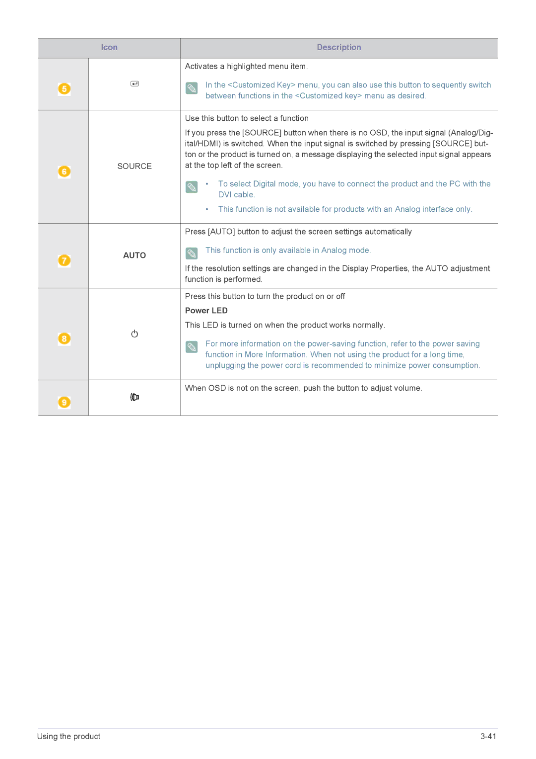 Samsung B2240M, B2240WX user manual Auto 