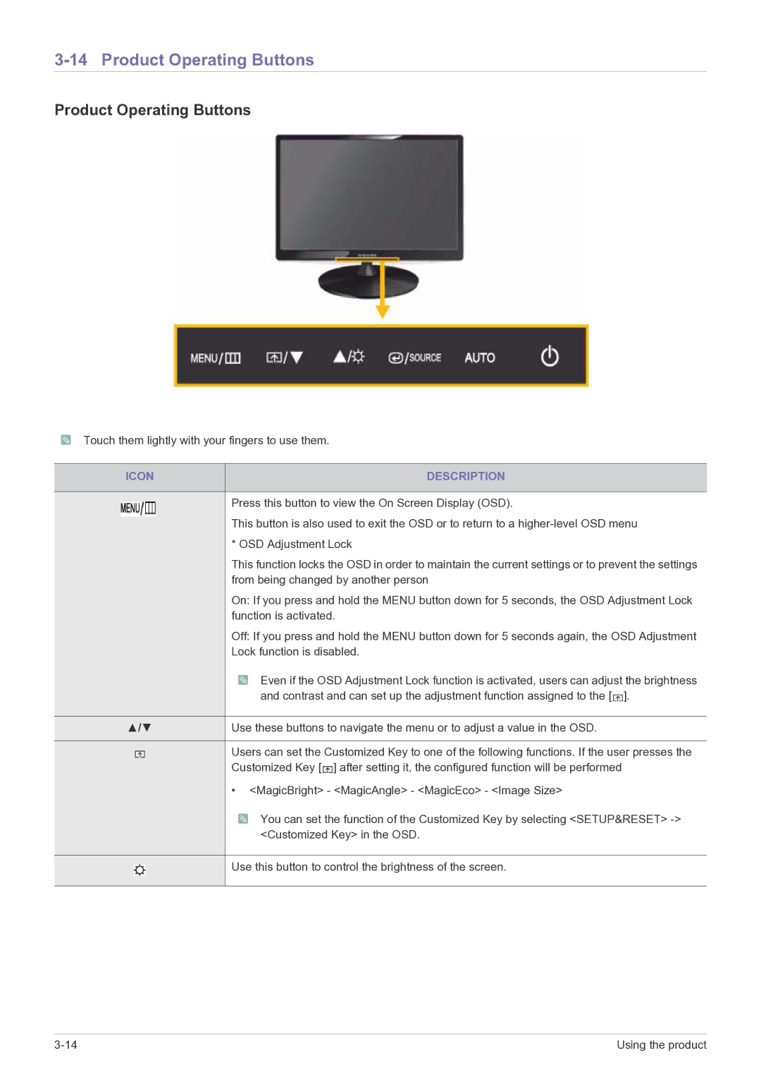 Samsung B1630N, B2330, B2430L, B1930NW, B1730NW, B2230W, B2230N, B2030N user manual Product Operating Buttons, Icon Description 