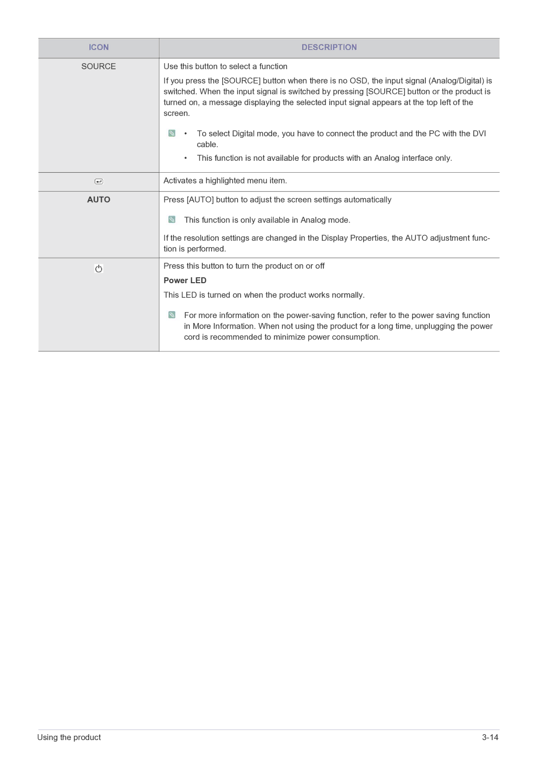 Samsung B2230W, B2330, B2430L, B1930NW, B1730NW, B1630N, B2230N, B2030N user manual Auto 