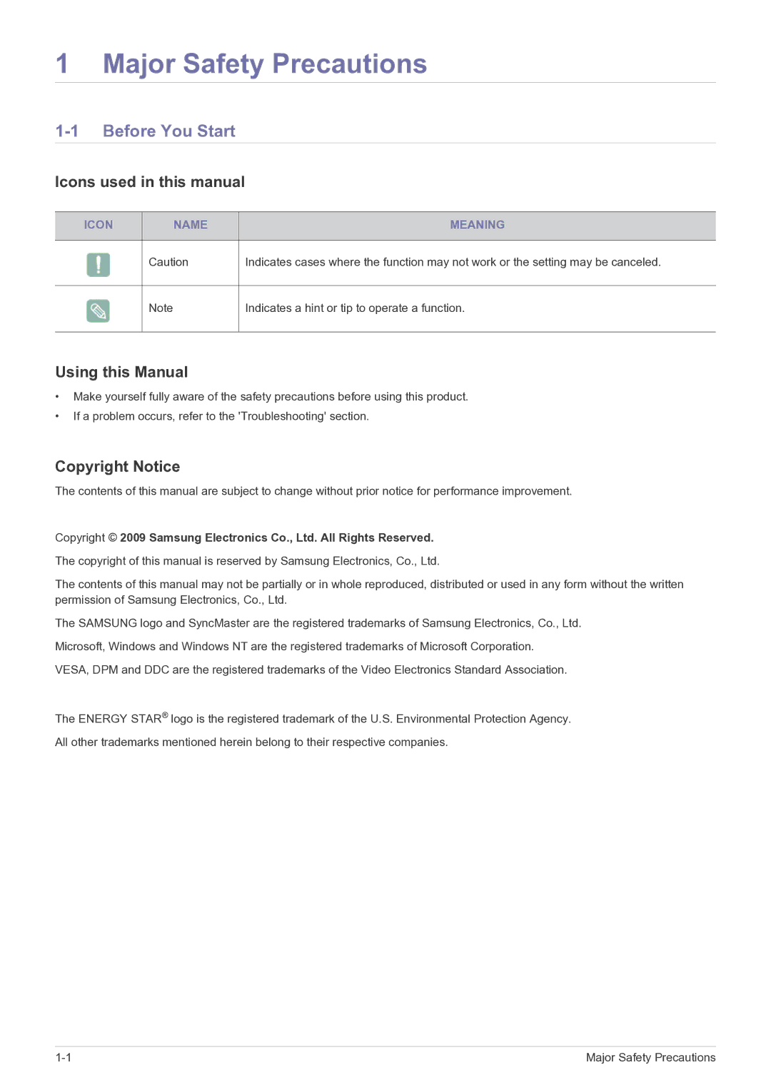 Samsung B1930N, B2330 Before You Start, Icons used in this manual, Using this Manual, Copyright Notice, Icon Name Meaning 