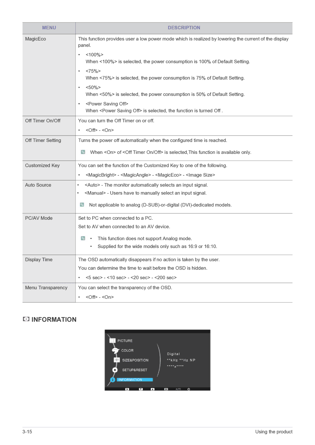 Samsung B1930NW, B2330, B2430L, B1730NW, B1630N, B2230W, B2230N, B2030N user manual Information 