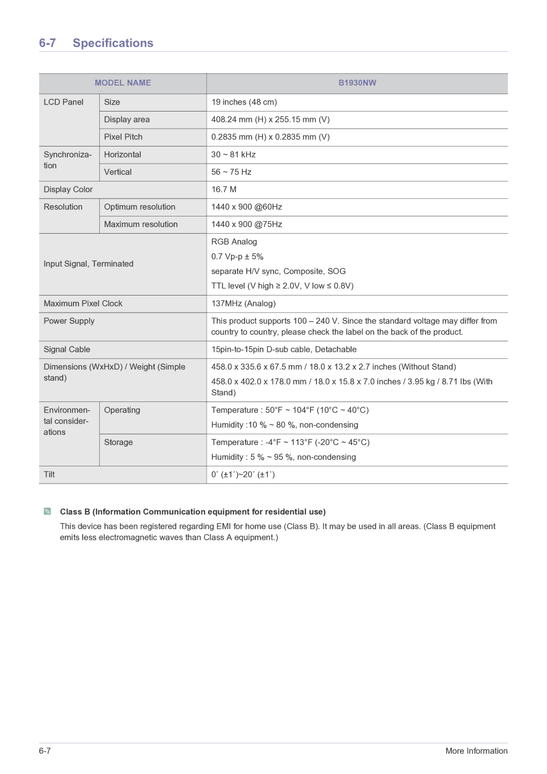 Samsung B2230N, B2330, B2430L, B1730NW, B1630N, B2230W, B2030N user manual B1930NW 