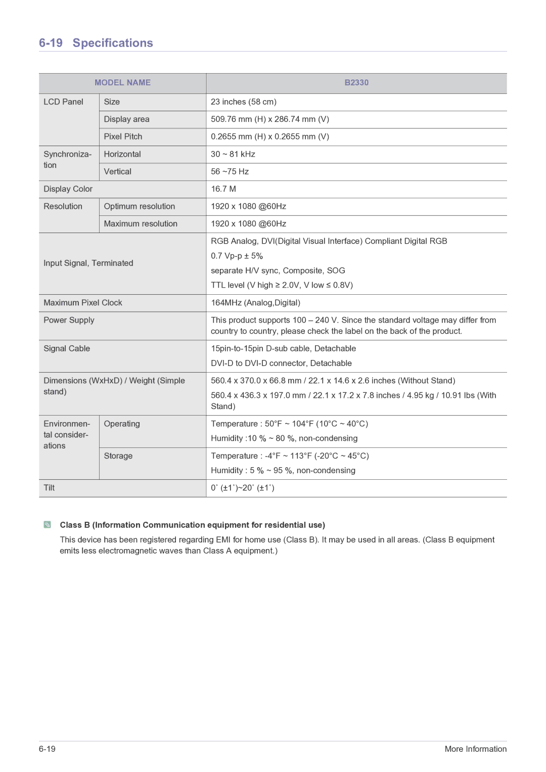 Samsung B2030N, B2430L, B1930NW, B1730NW, B1630N, B2230W, B2230N user manual B2330 