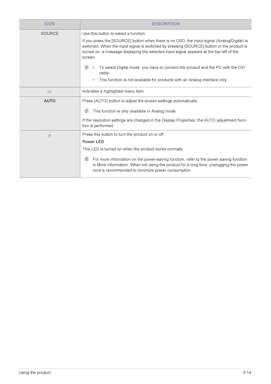 Samsung B2230W, B2330, B2430L, B1930NW, B1730NW, B1630N, B2230N, B2030N user manual Auto 