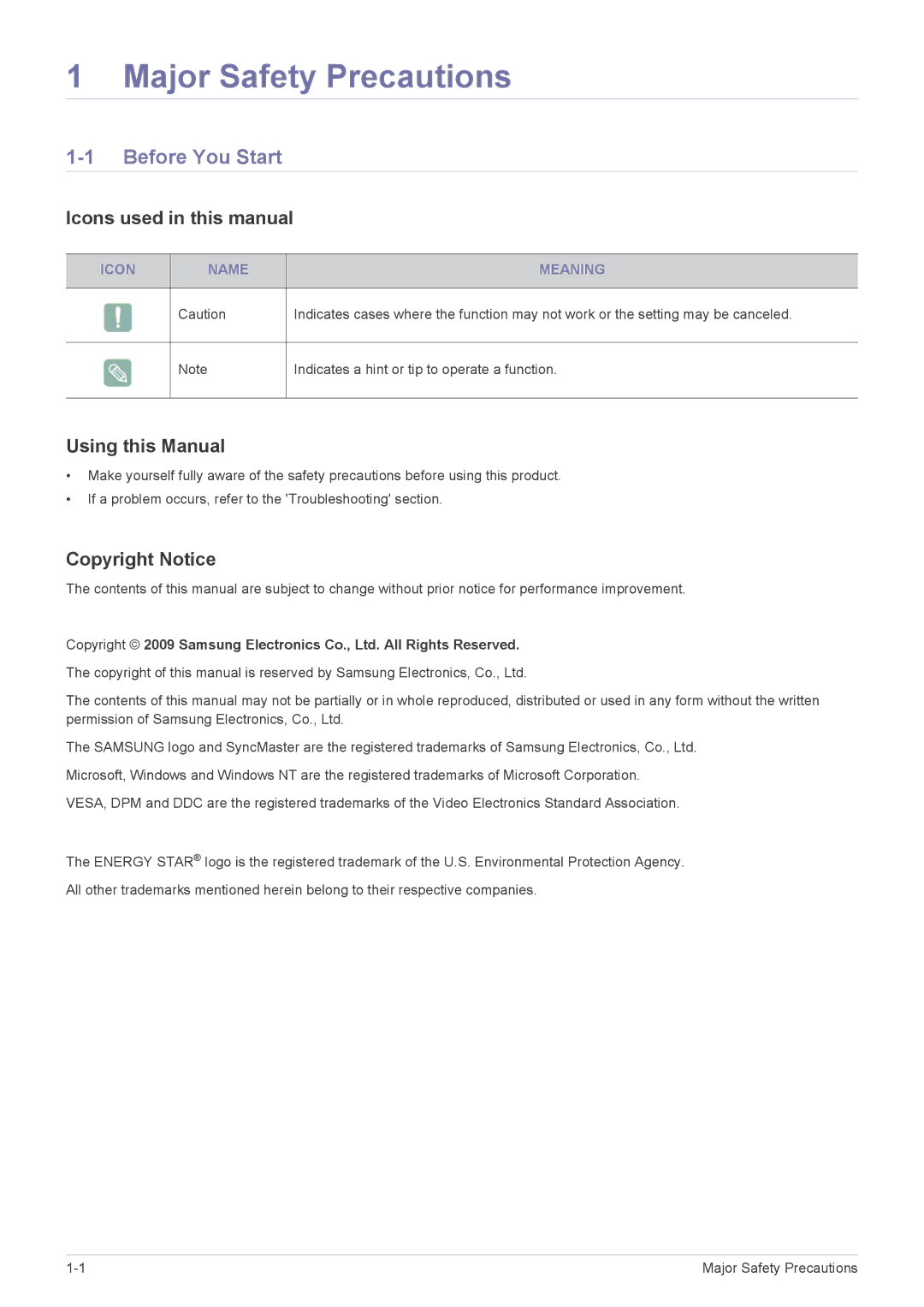 Samsung B1930N, B2330 Before You Start, Icons used in this manual, Using this Manual, Copyright Notice, Icon Name Meaning 