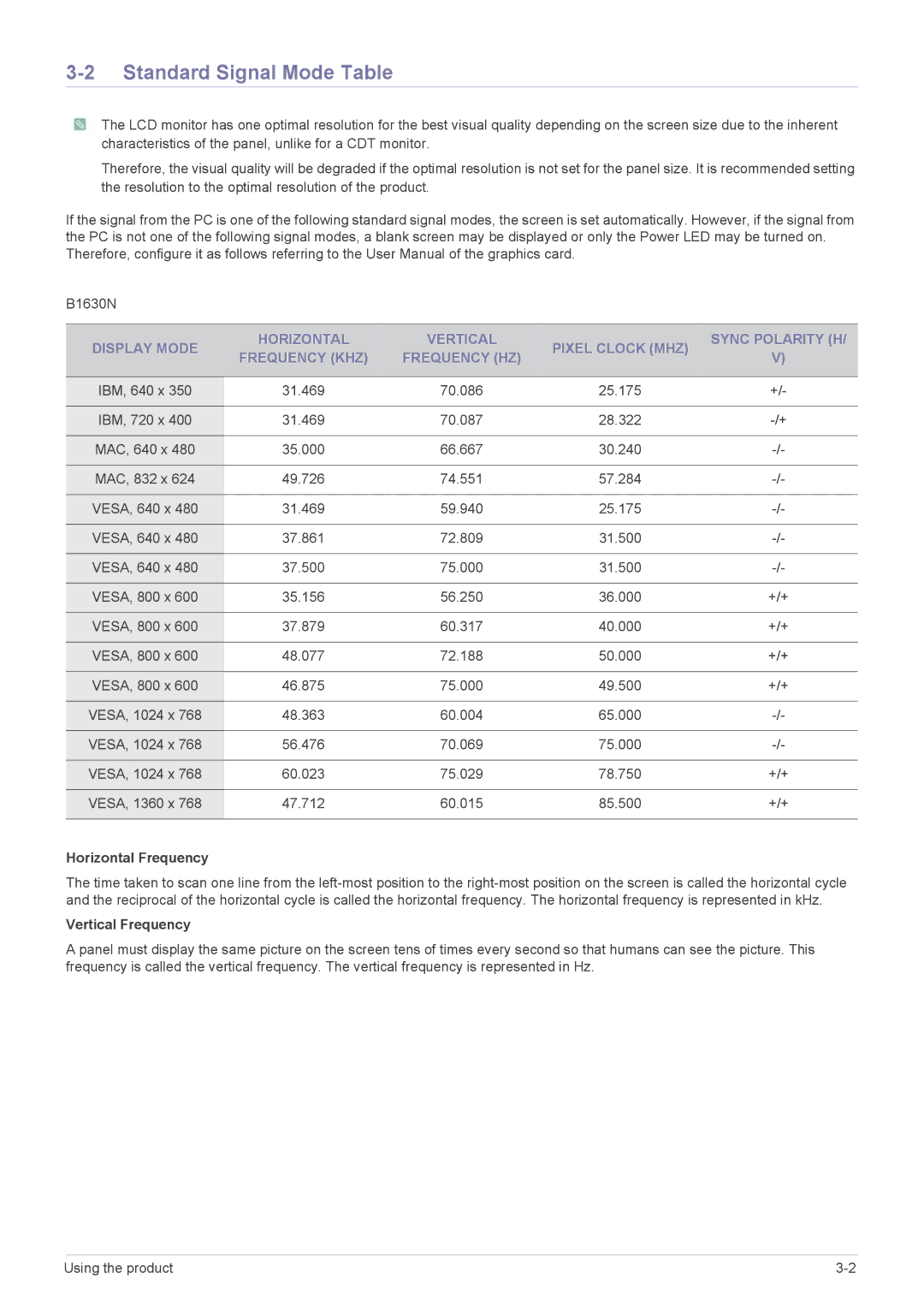 Samsung B2330, B2430L, B1930NW, B1730NW, B1630N, B2230W, B2230N, B2030N Standard Signal Mode Table, Horizontal Frequency 