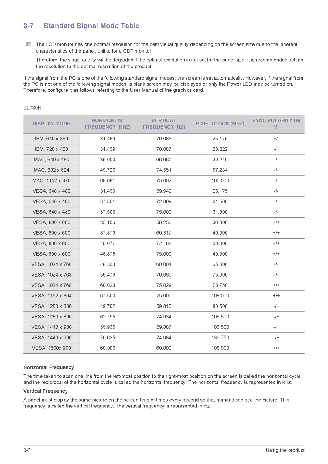 Samsung B2330, B2430L, B1930NW, B1730NW, B1630N, B2230W, B2230N, B2030N user manual Standard Signal Mode Table 
