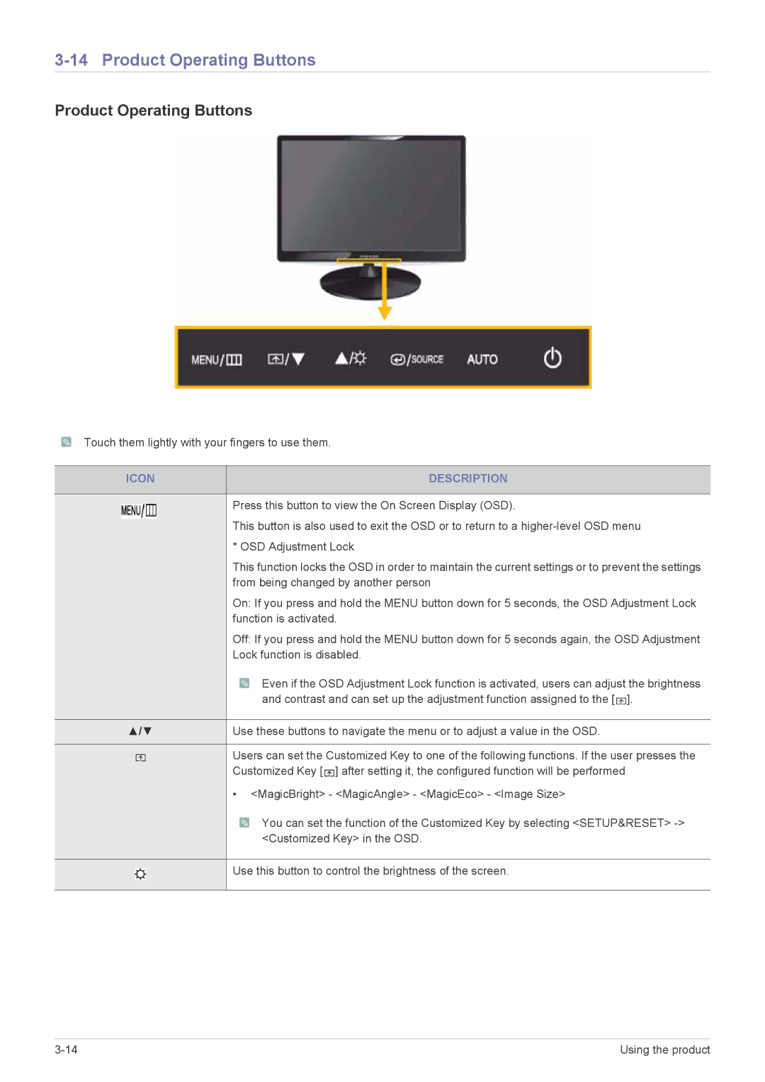 Samsung B1630N, B2330, B2430L, B1930NW, B1730NW, B2230W, B2230N, B2030N user manual Product Operating Buttons, Icon Description 