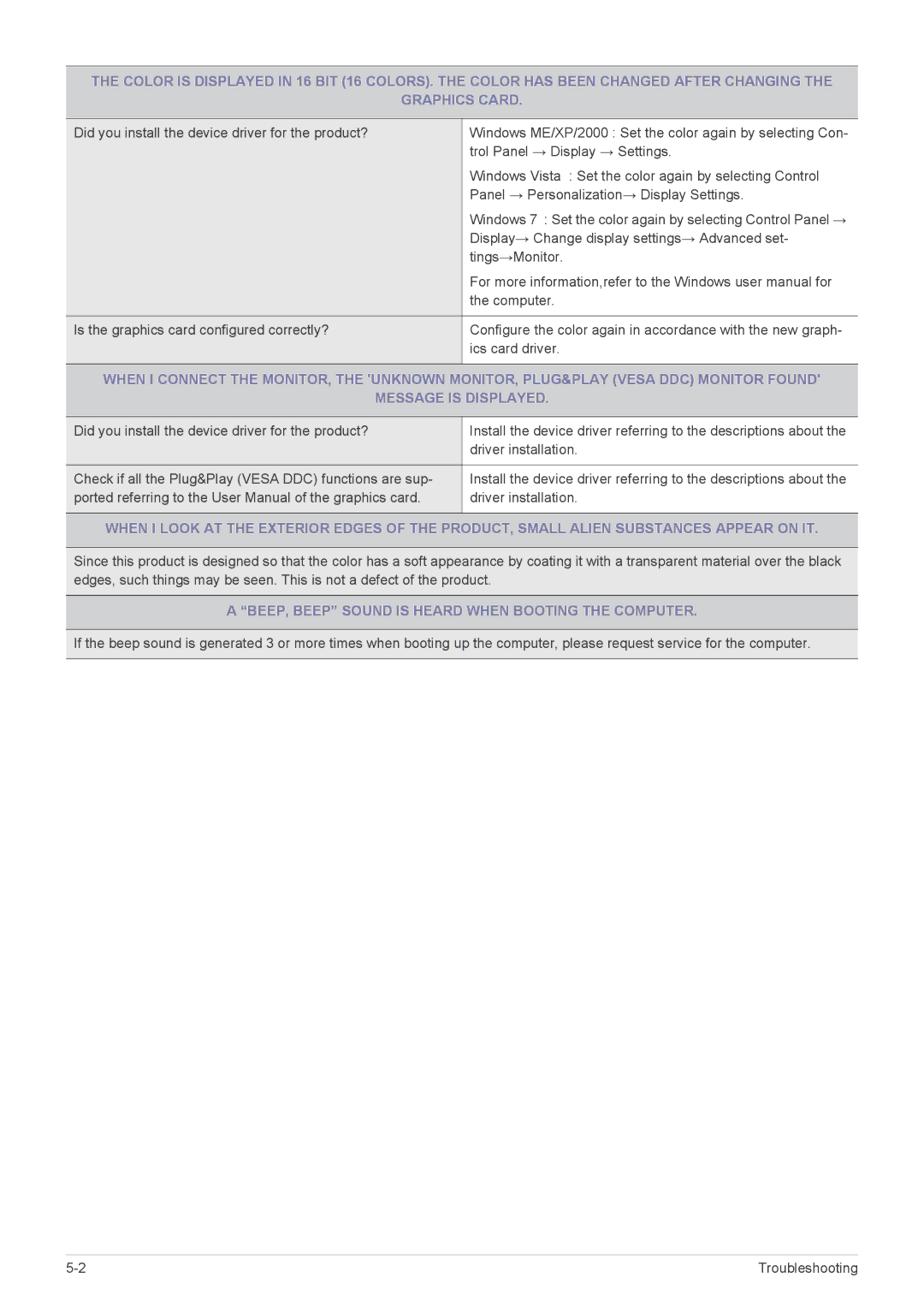 Samsung B2030, B2330, B2430L, B1930NW, B1730NW, B1630N, B2230W, B2230N BEEP, Beep Sound is Heard When Booting the Computer 