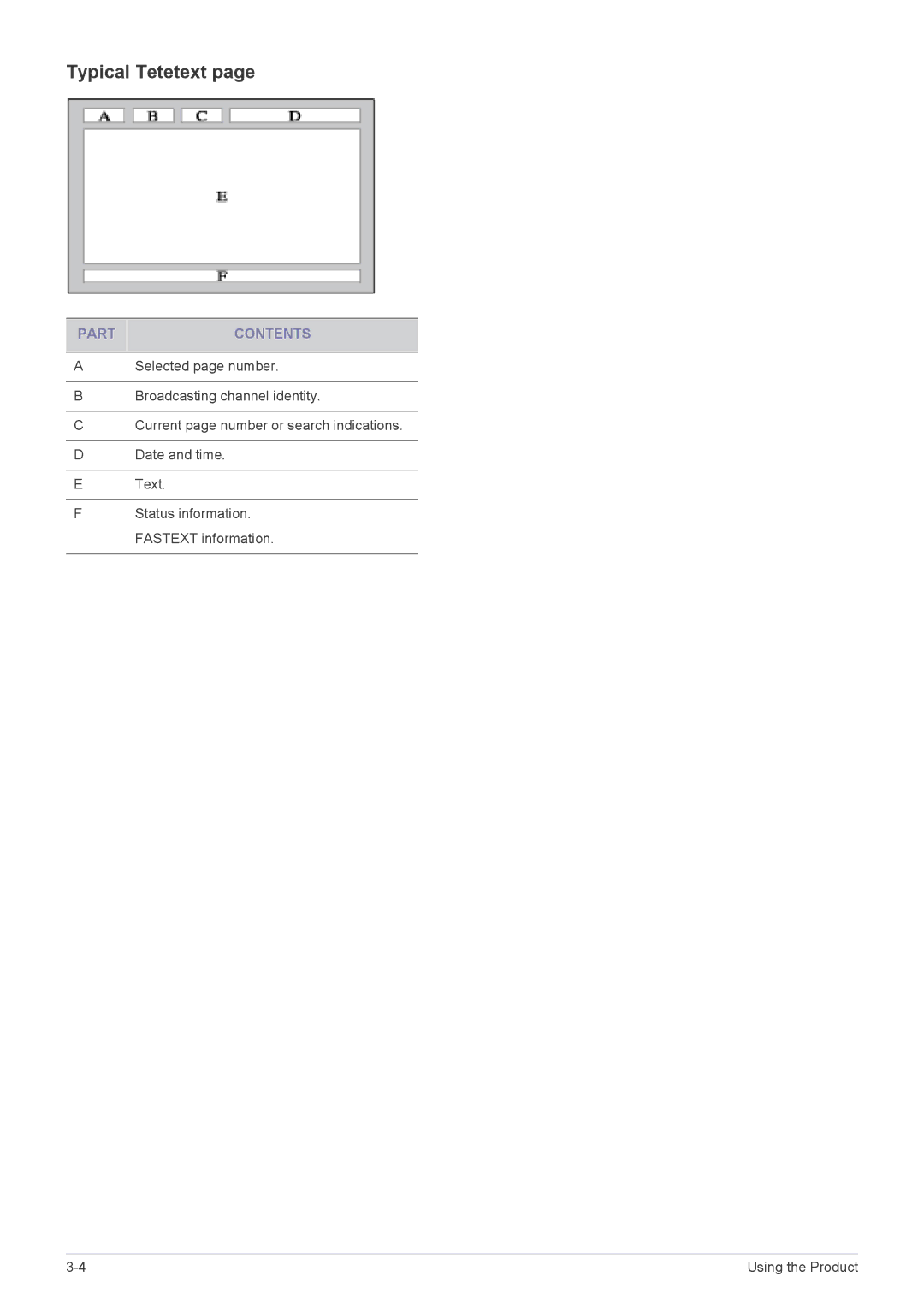 Samsung B1930HD, B2330HD, B2430HD, B2230HD, B2030HD user manual Typical Tetetext, Part Contents 