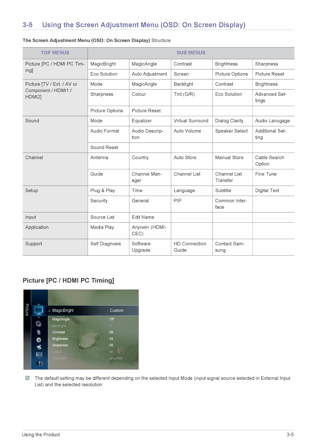 Samsung B2230HD Using the Screen Adjustment Menu OSD On Screen Display, Picture PC / Hdmi PC Timing, TOP Menus SUB Menus 