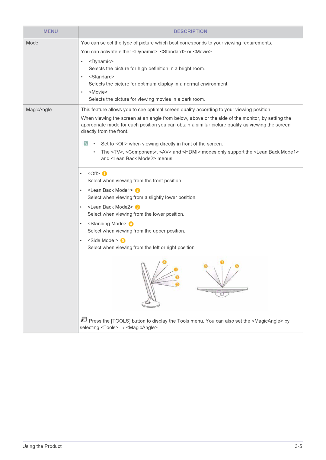 Samsung B1930HD, B2330HD, B2430HD, B2230HD, B2030HD user manual Menu Description 