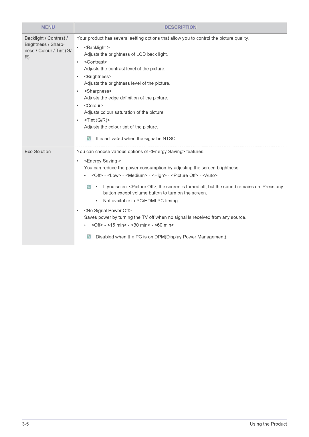 Samsung B2230HD, B2330HD, B2430HD, B1930HD, B2030HD user manual Menu Description 