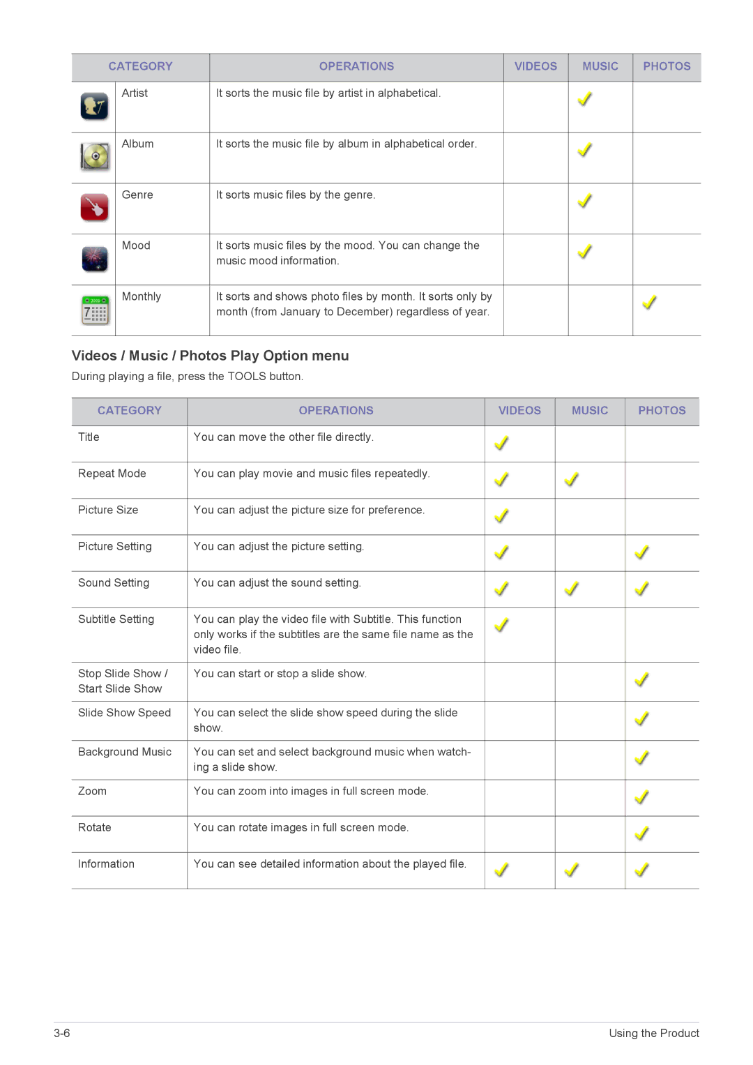 Samsung B2430HD, B2330HD, B1930HD, B2230HD, B2030HD user manual Videos / Music / Photos Play Option menu 